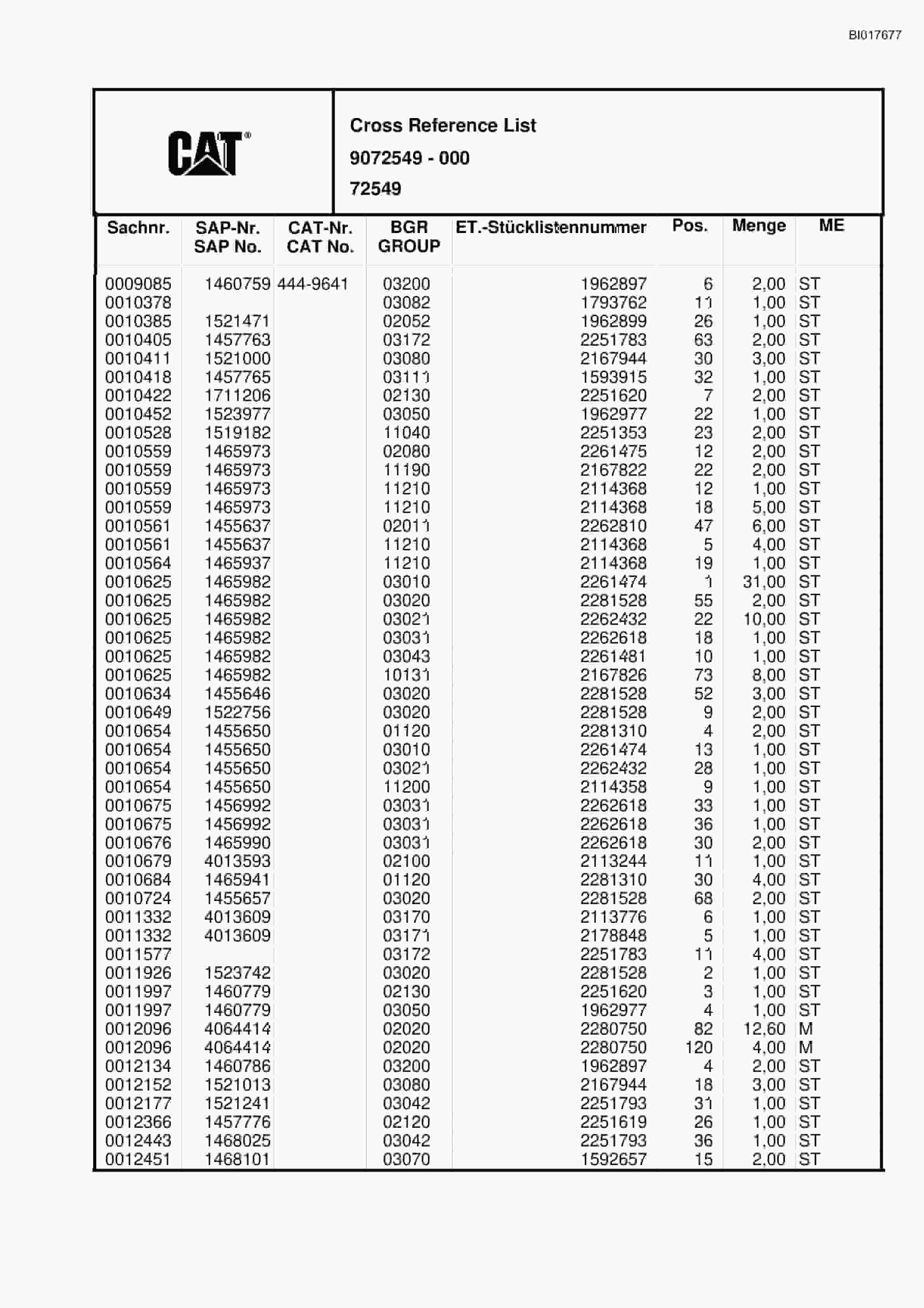 Caterpillar RH30D Hydraulic Shovel Spare Parts Manual BI017677-5