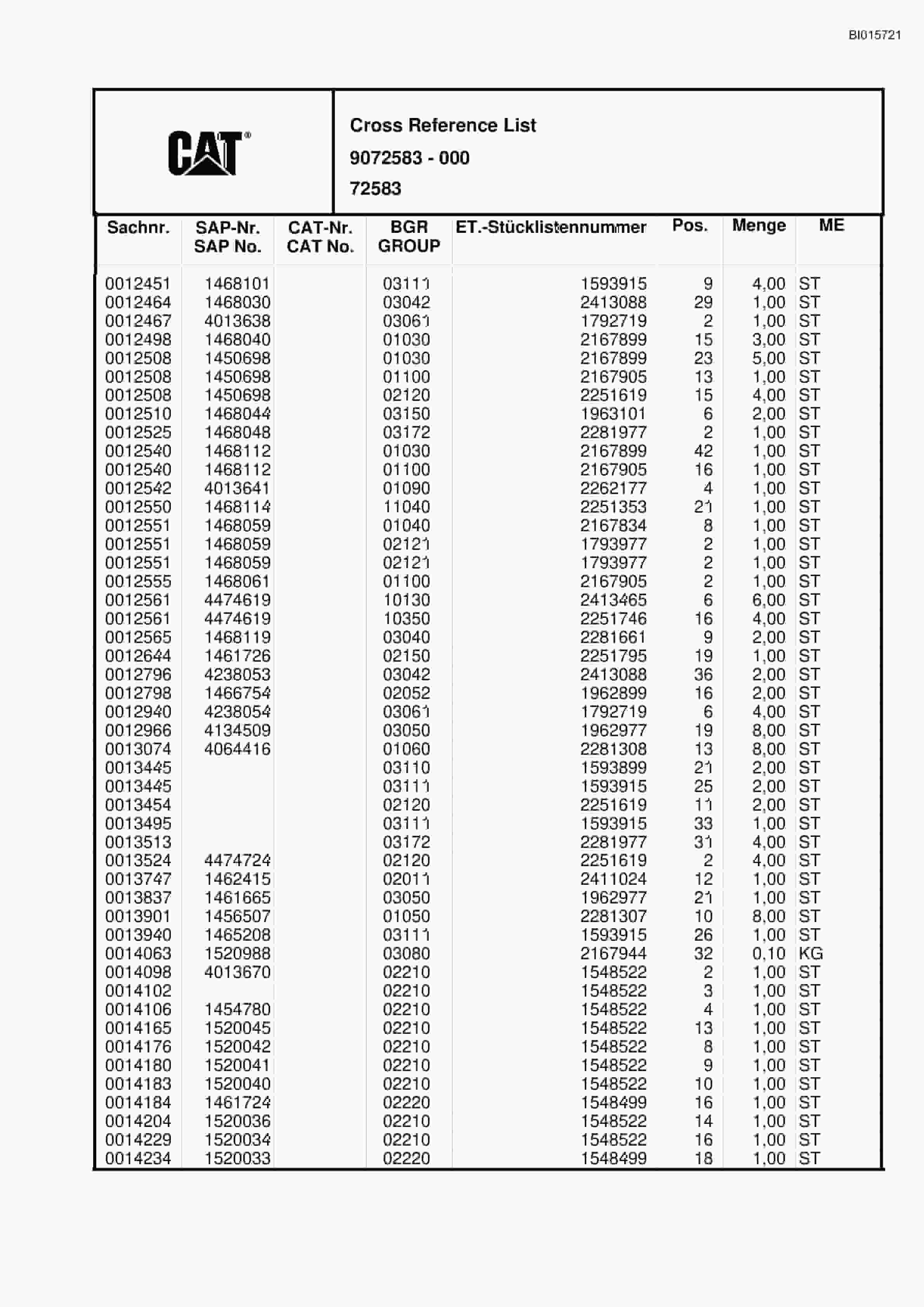Caterpillar RH30E Hydraulic Shovel Spare Parts Manual BI015721-5