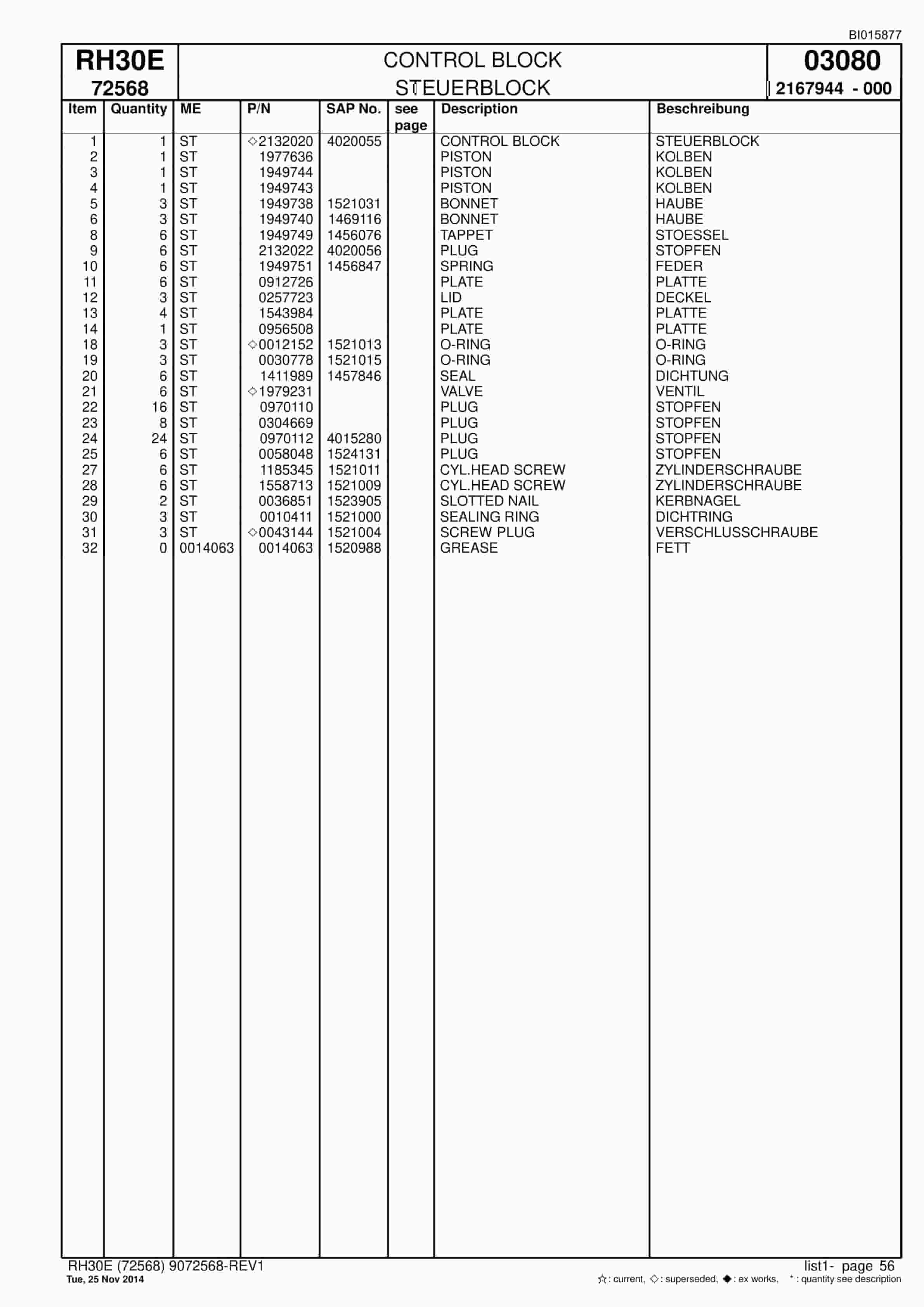 Caterpillar RH30E Hydraulic Shovel Spare Parts Manual BI015877-2