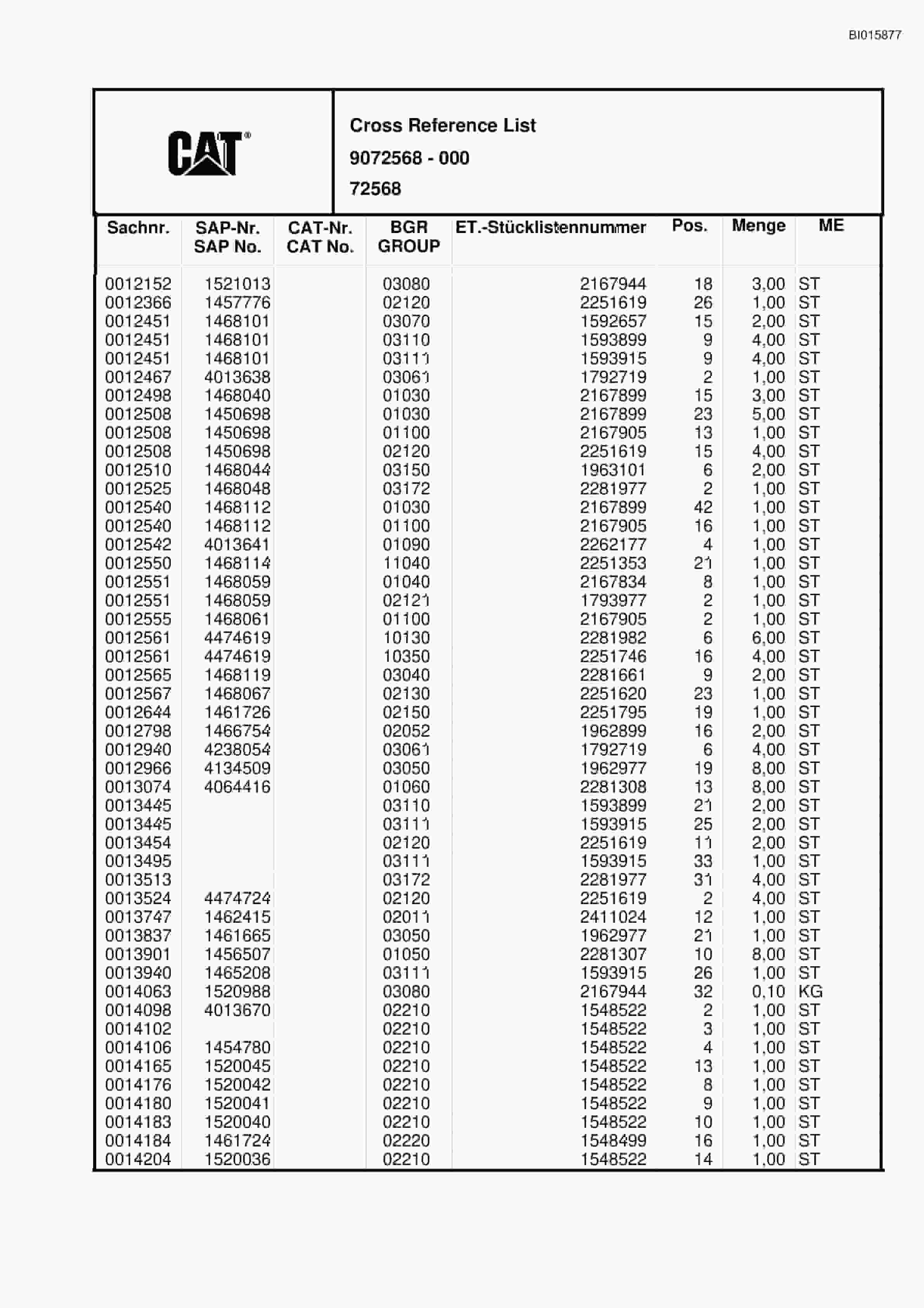 Caterpillar RH30E Hydraulic Shovel Spare Parts Manual BI015877-5