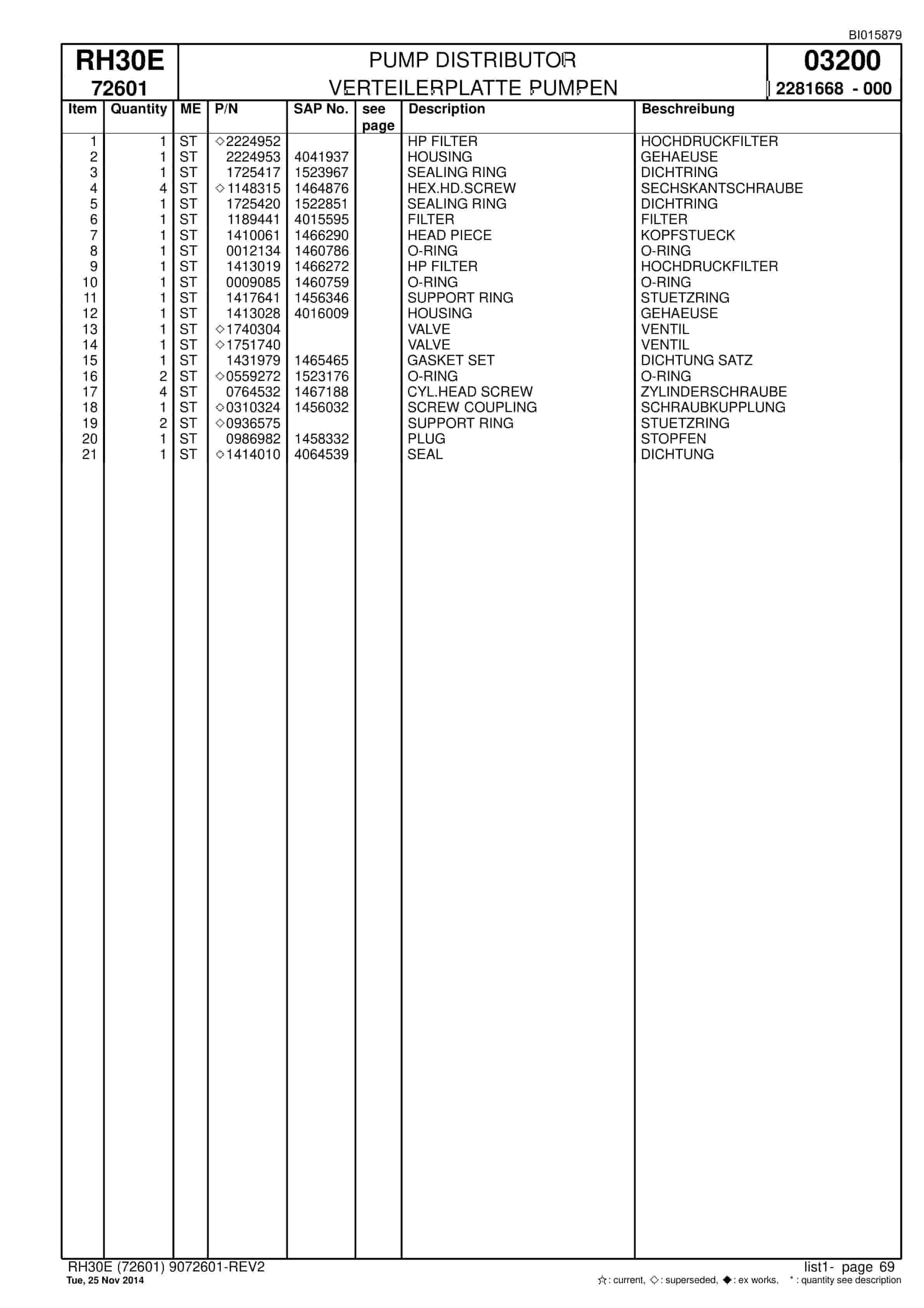 Caterpillar RH30E Hydraulic Shovel Spare Parts Manual BI015879-3