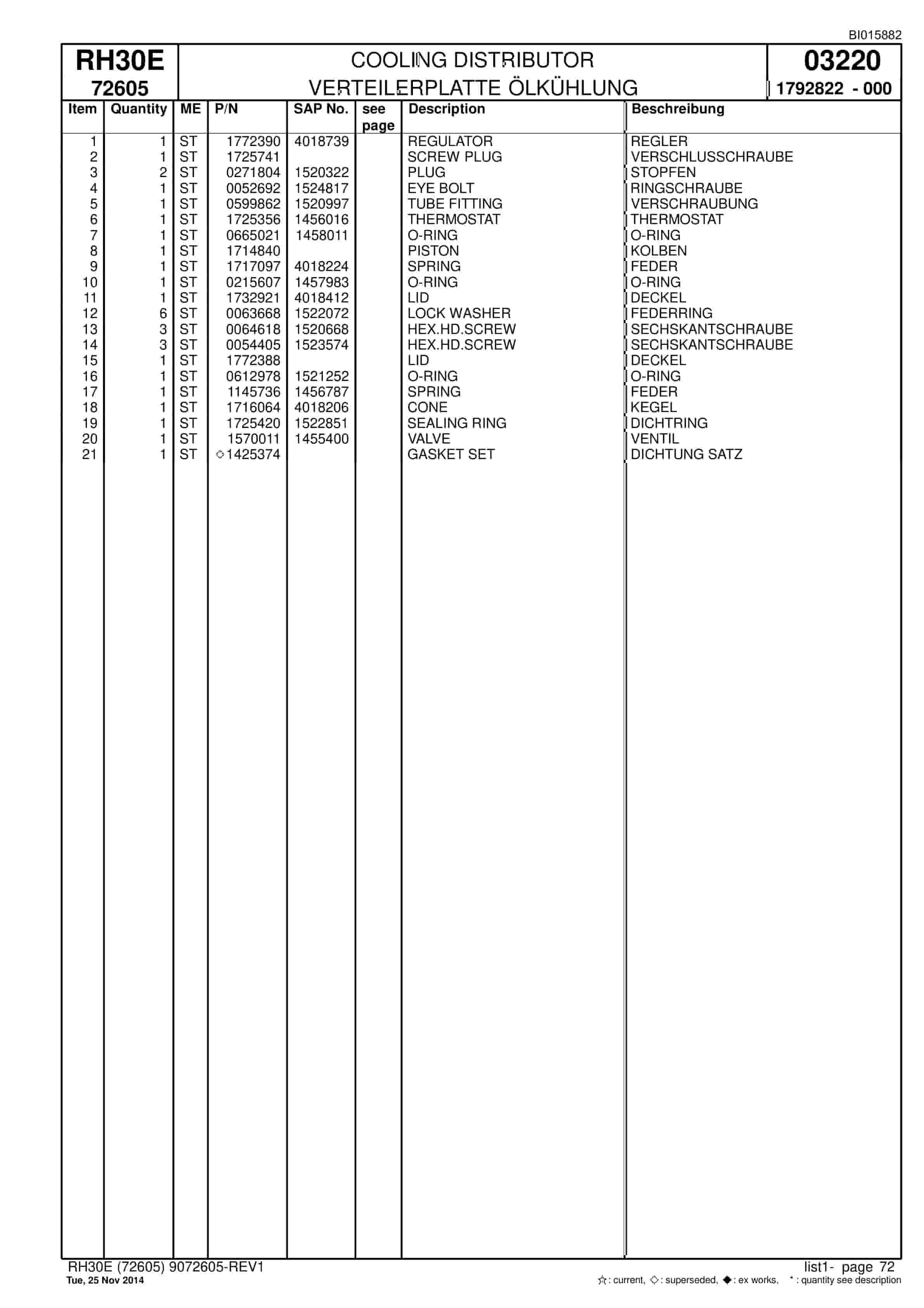 Caterpillar RH30E Hydraulic Shovel Spare Parts Manual BI015882-3