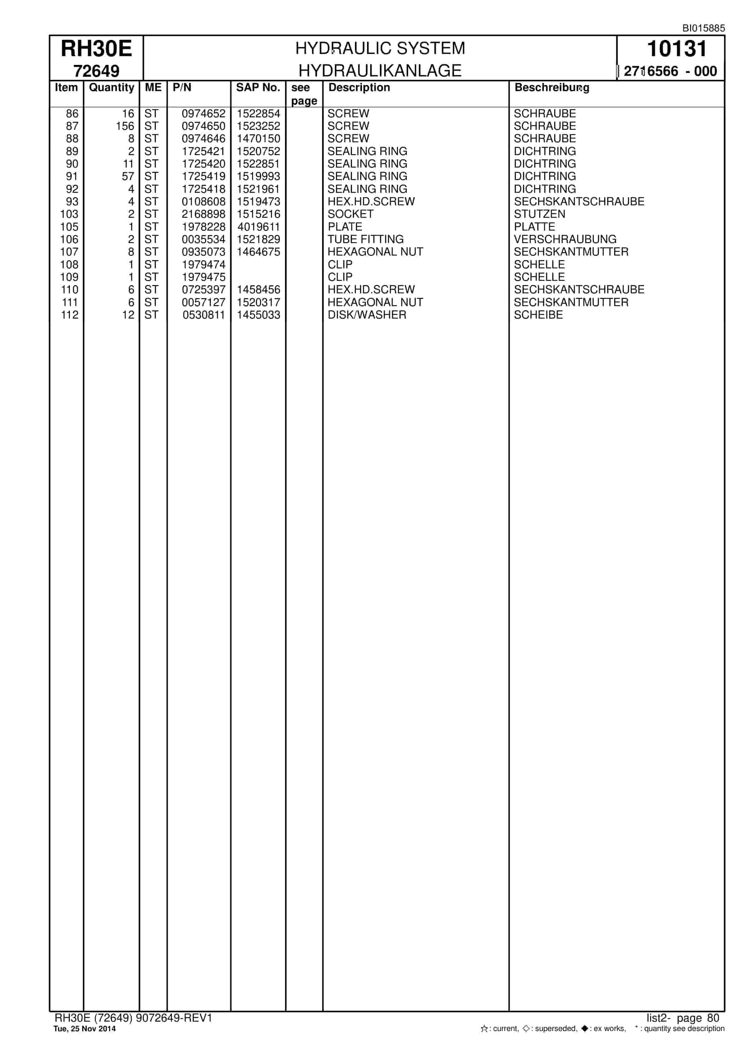 Caterpillar RH30E Hydraulic Shovel Spare Parts Manual BI015885-3
