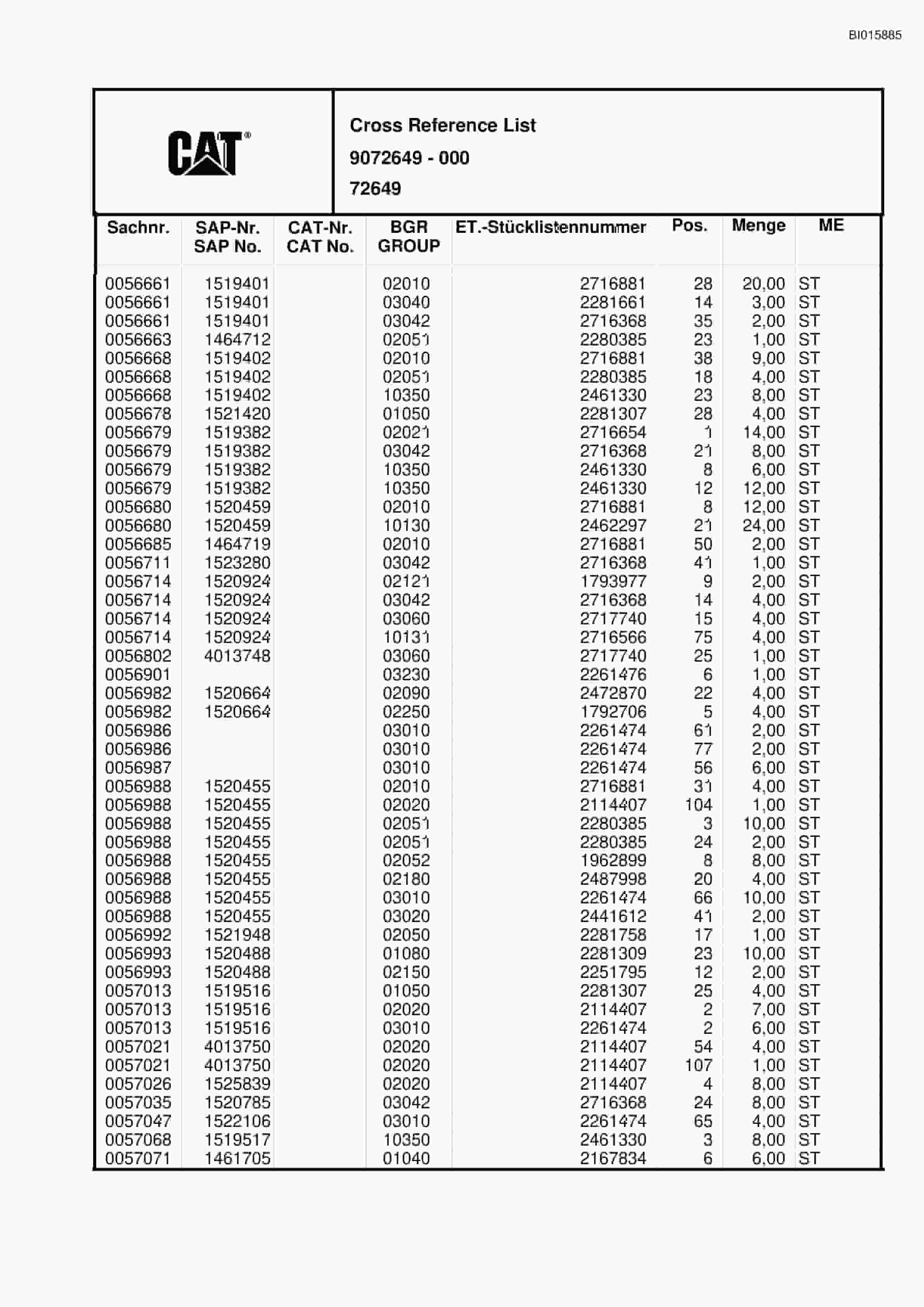 Caterpillar RH30E Hydraulic Shovel Spare Parts Manual BI015885-5