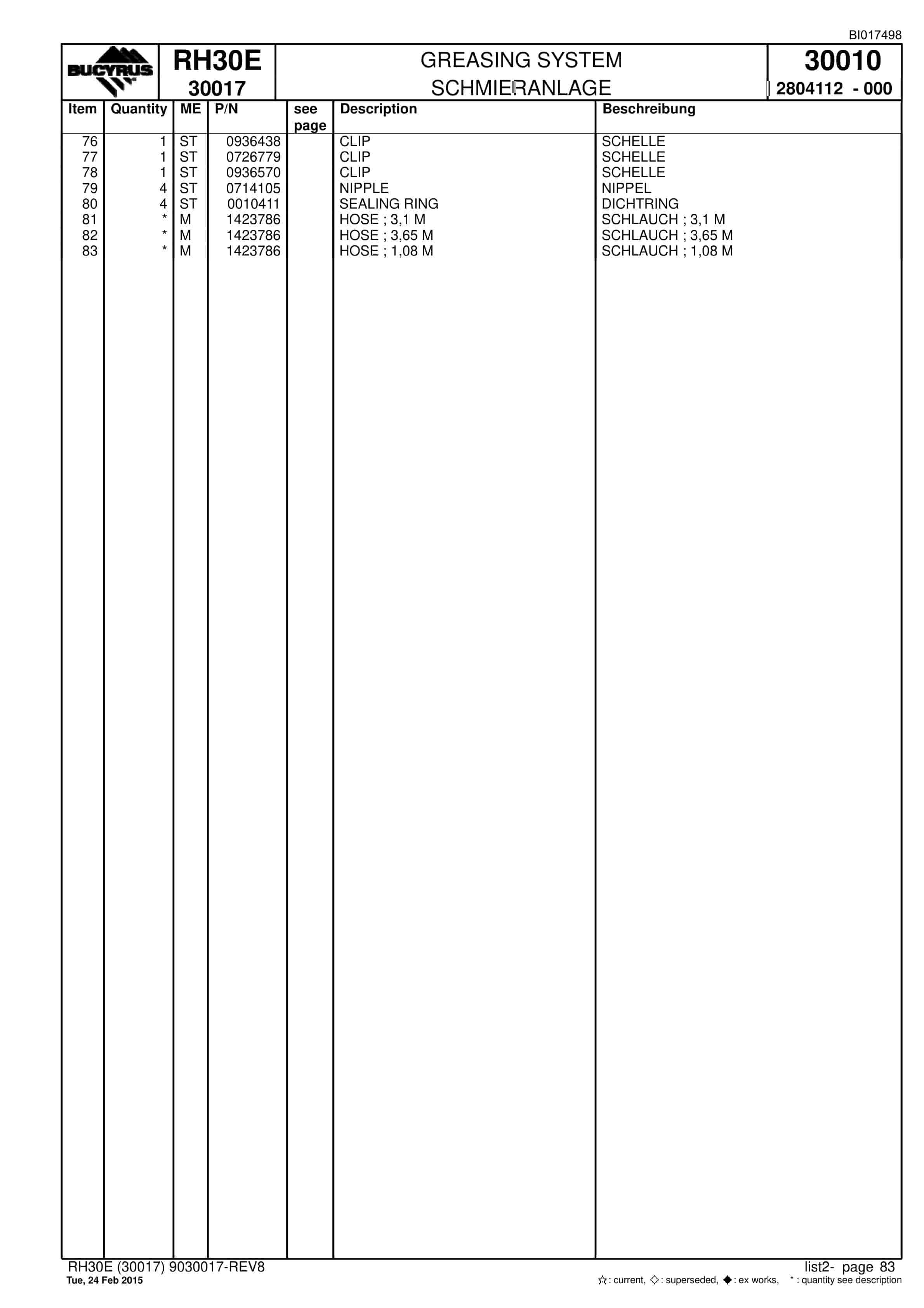 Caterpillar RH30E Hydraulic Shovel Spare Parts Manual BI017498-2