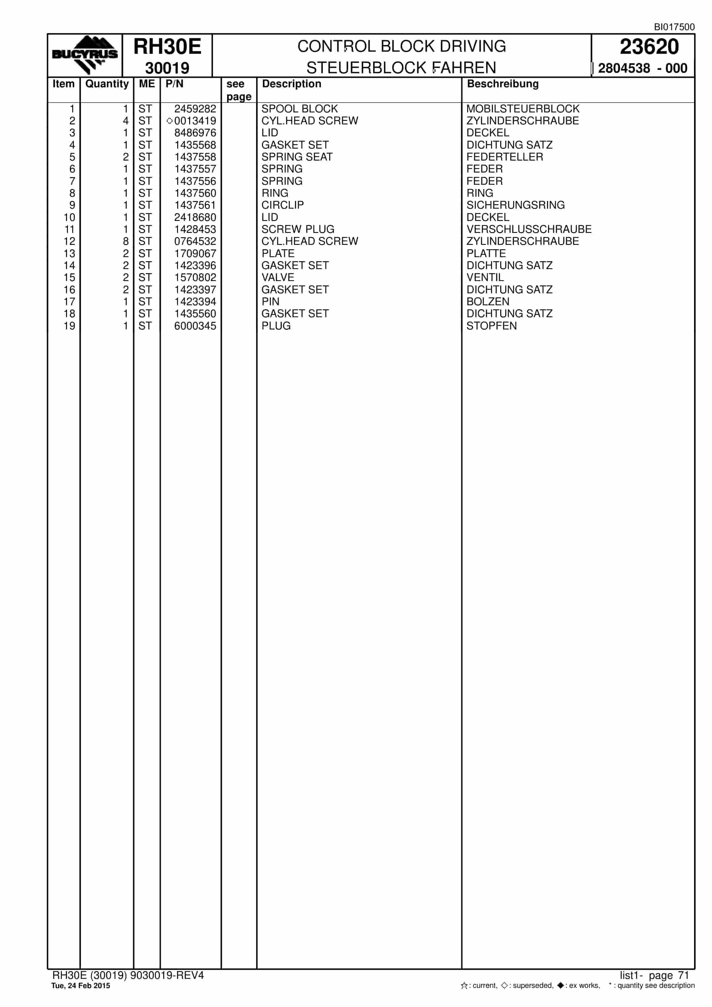 Caterpillar RH30E Hydraulic Shovel Spare Parts Manual BI017500-2