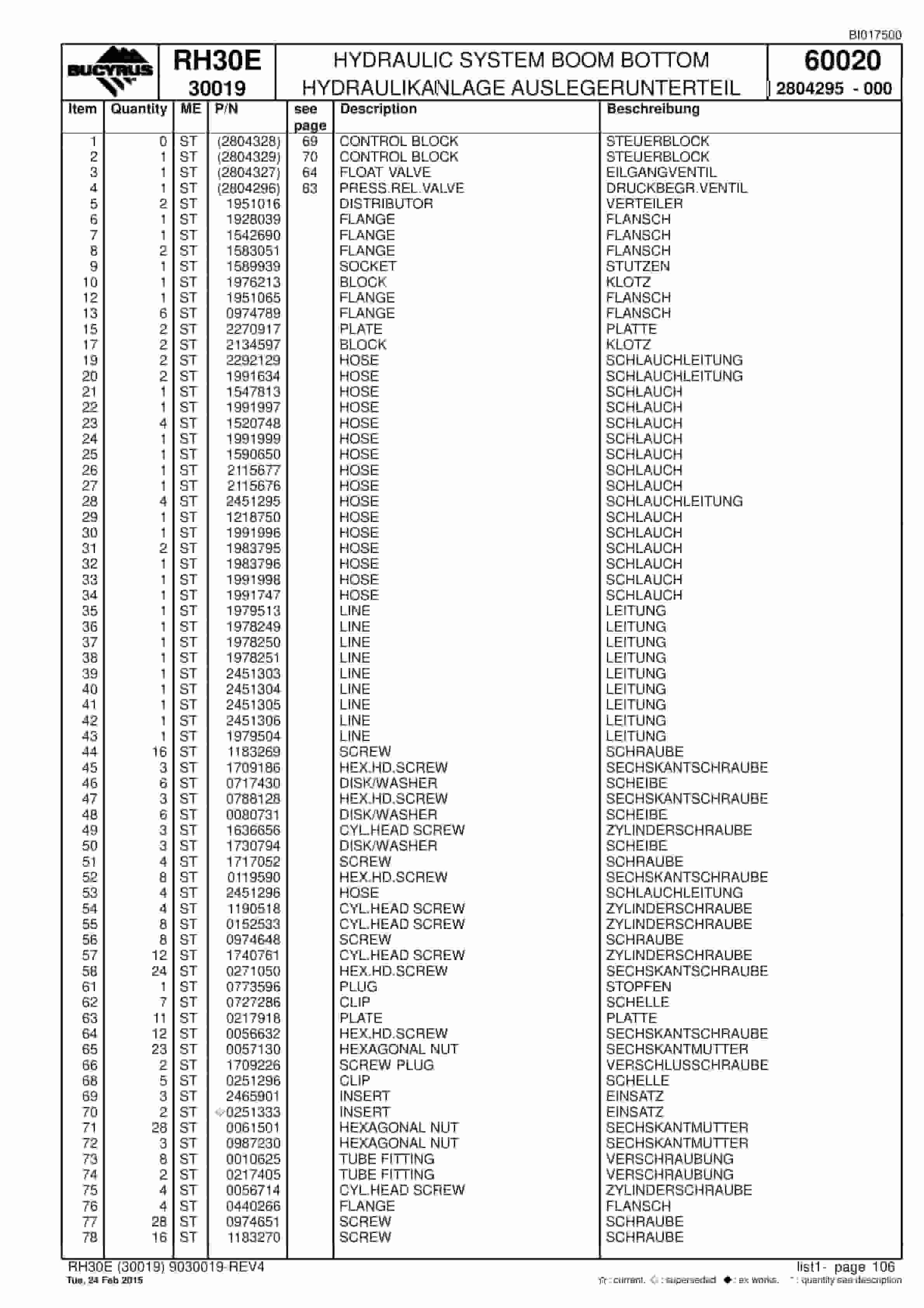 Caterpillar RH30E Hydraulic Shovel Spare Parts Manual BI017500-4