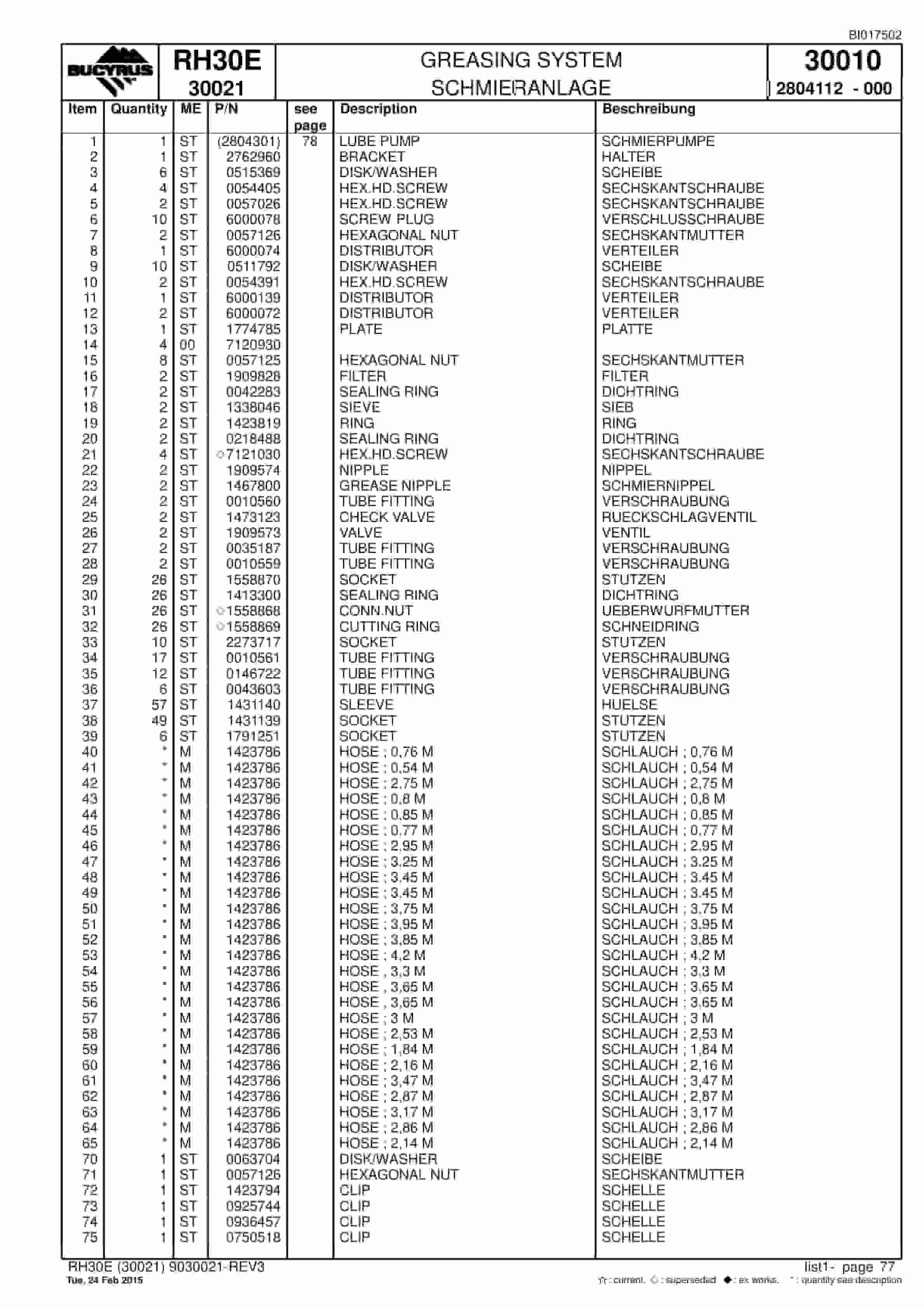 Caterpillar RH30E Hydraulic Shovel Spare Parts Manual BI017502-2