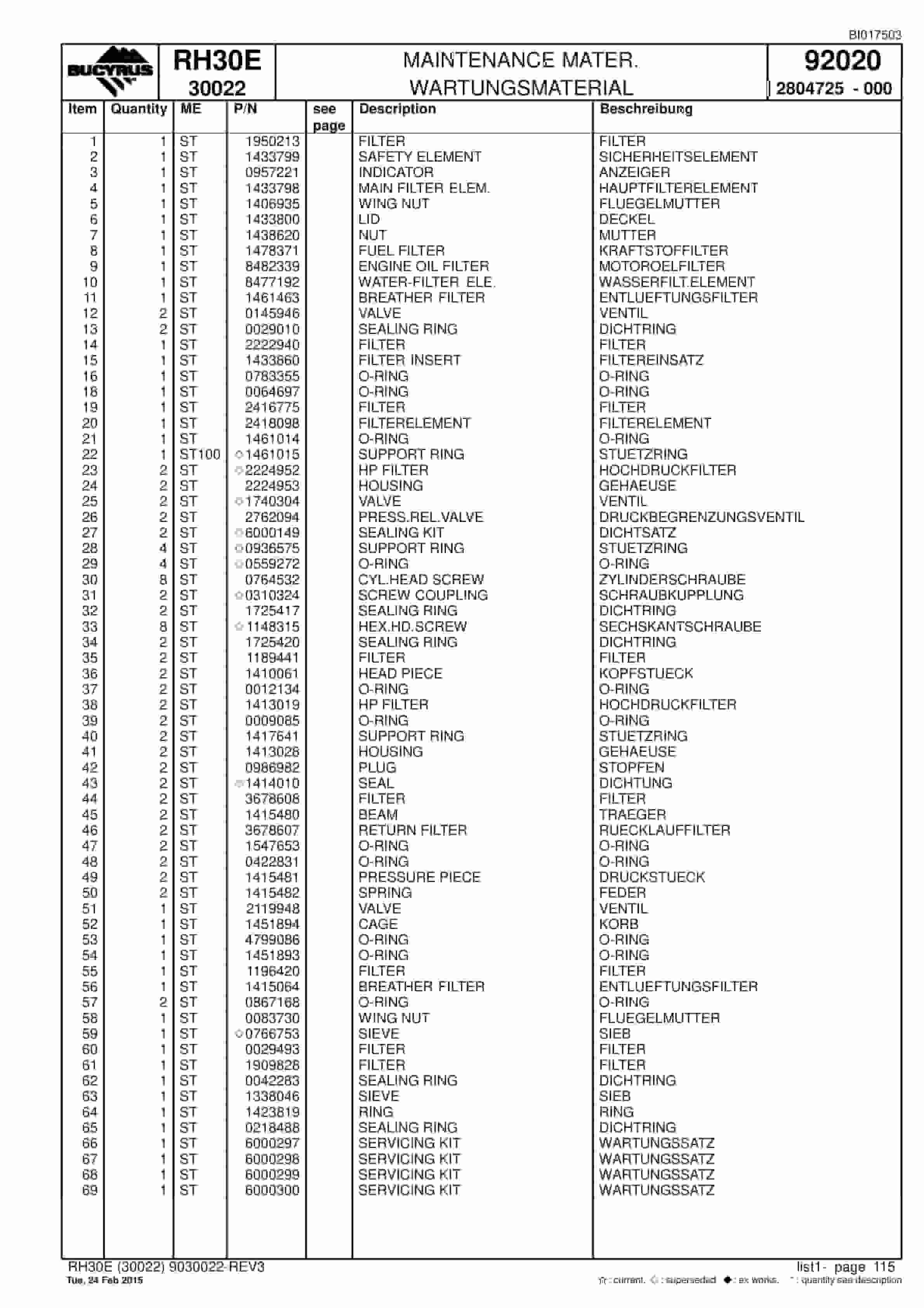 Caterpillar RH30E Hydraulic Shovel Spare Parts Manual BI017503-5