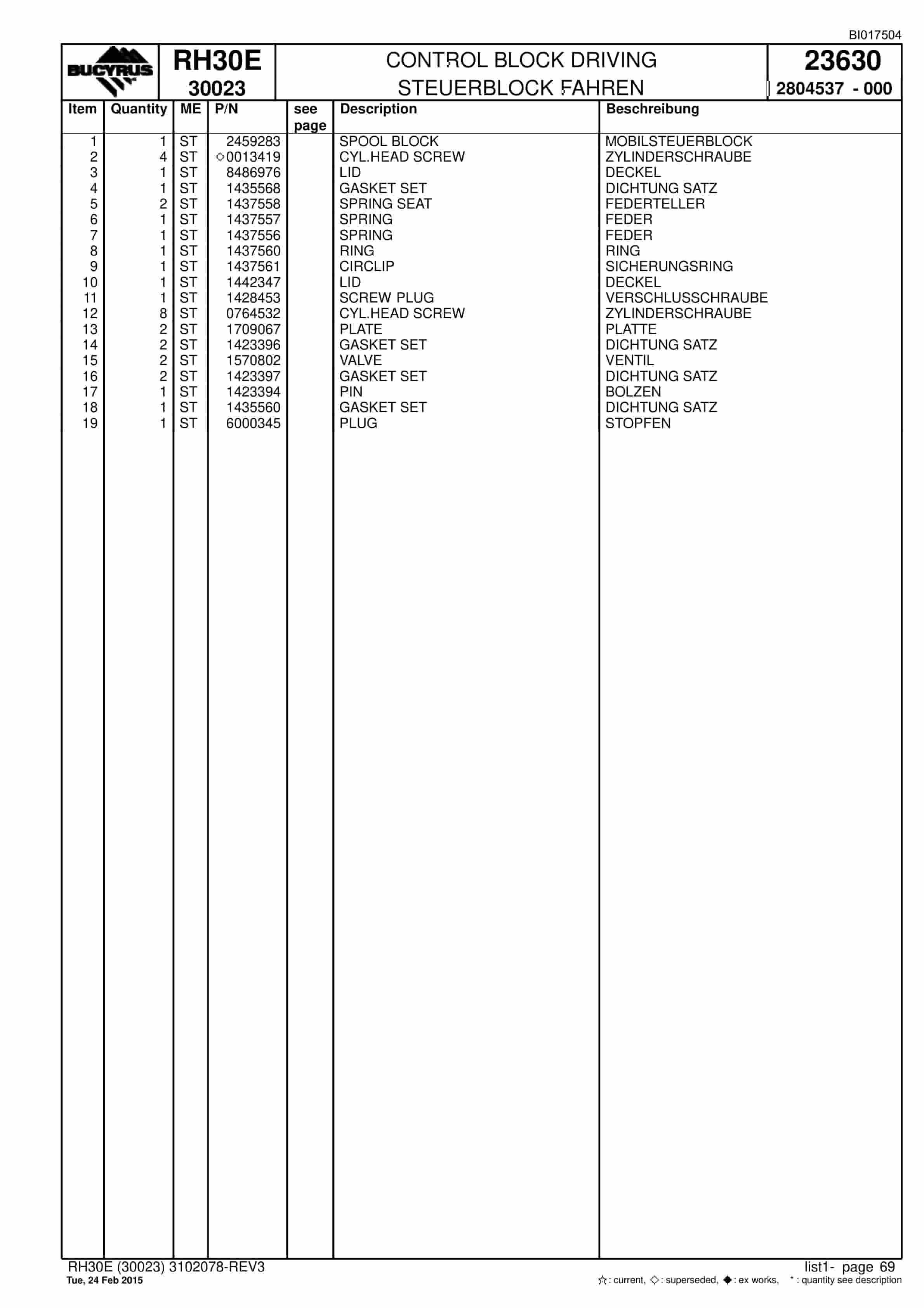 Caterpillar RH30E Hydraulic Shovel Spare Parts Manual BI017504-2