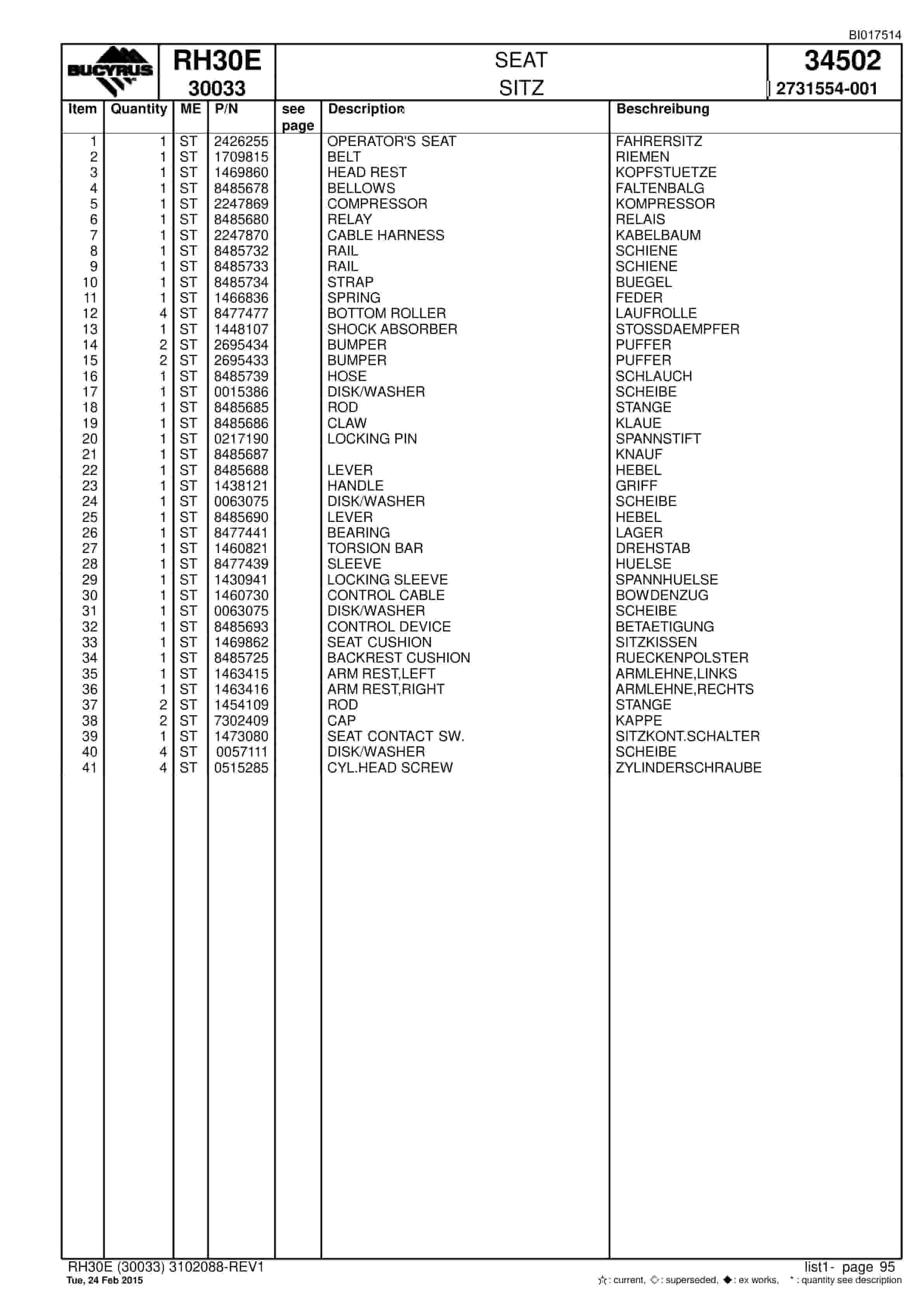 Caterpillar RH30E Hydraulic Shovel Spare Parts Manual BI017514-3