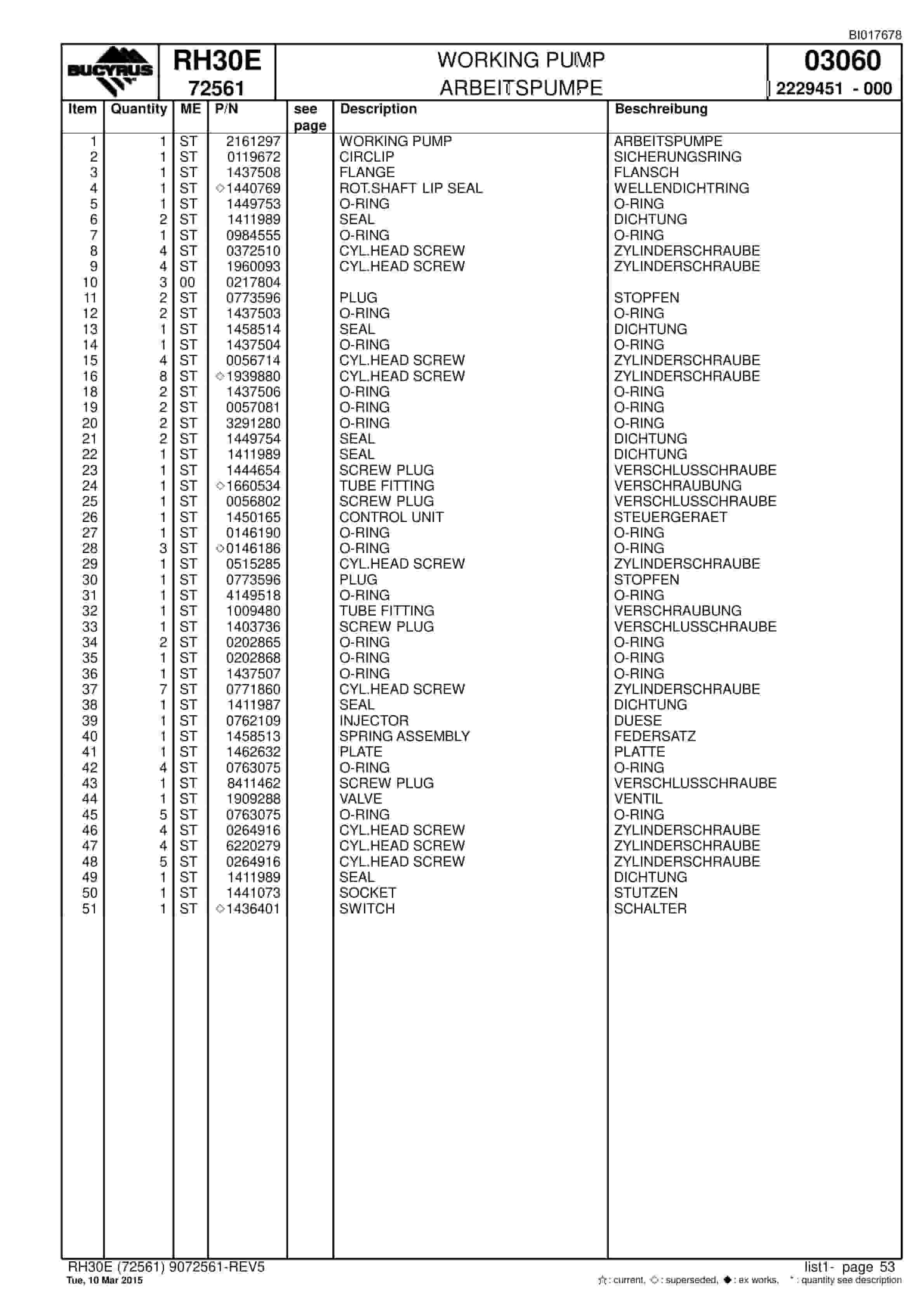 Caterpillar RH30E Hydraulic Shovel Spare Parts Manual BI017678-2