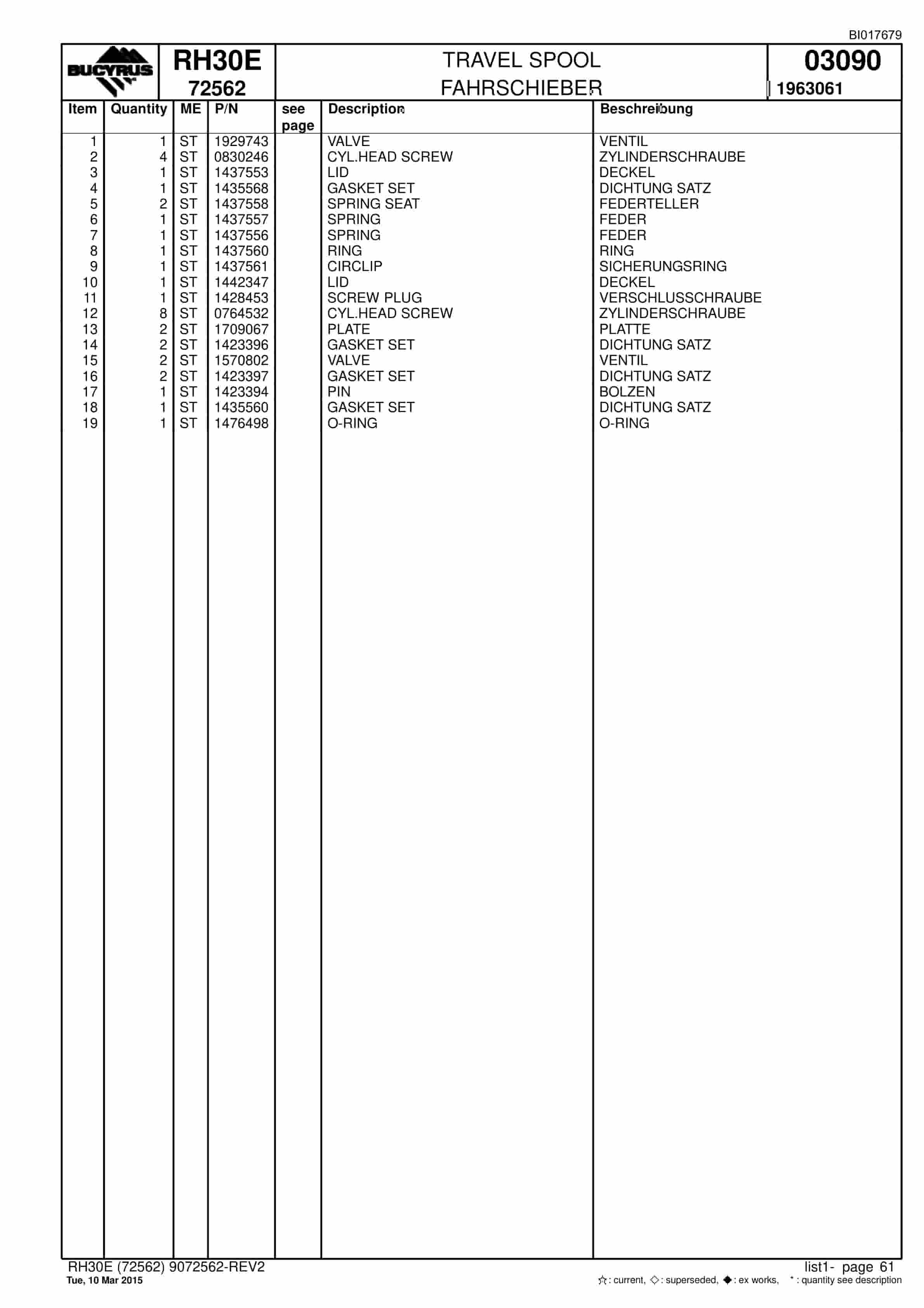 Caterpillar RH30E Hydraulic Shovel Spare Parts Manual BI017679-2