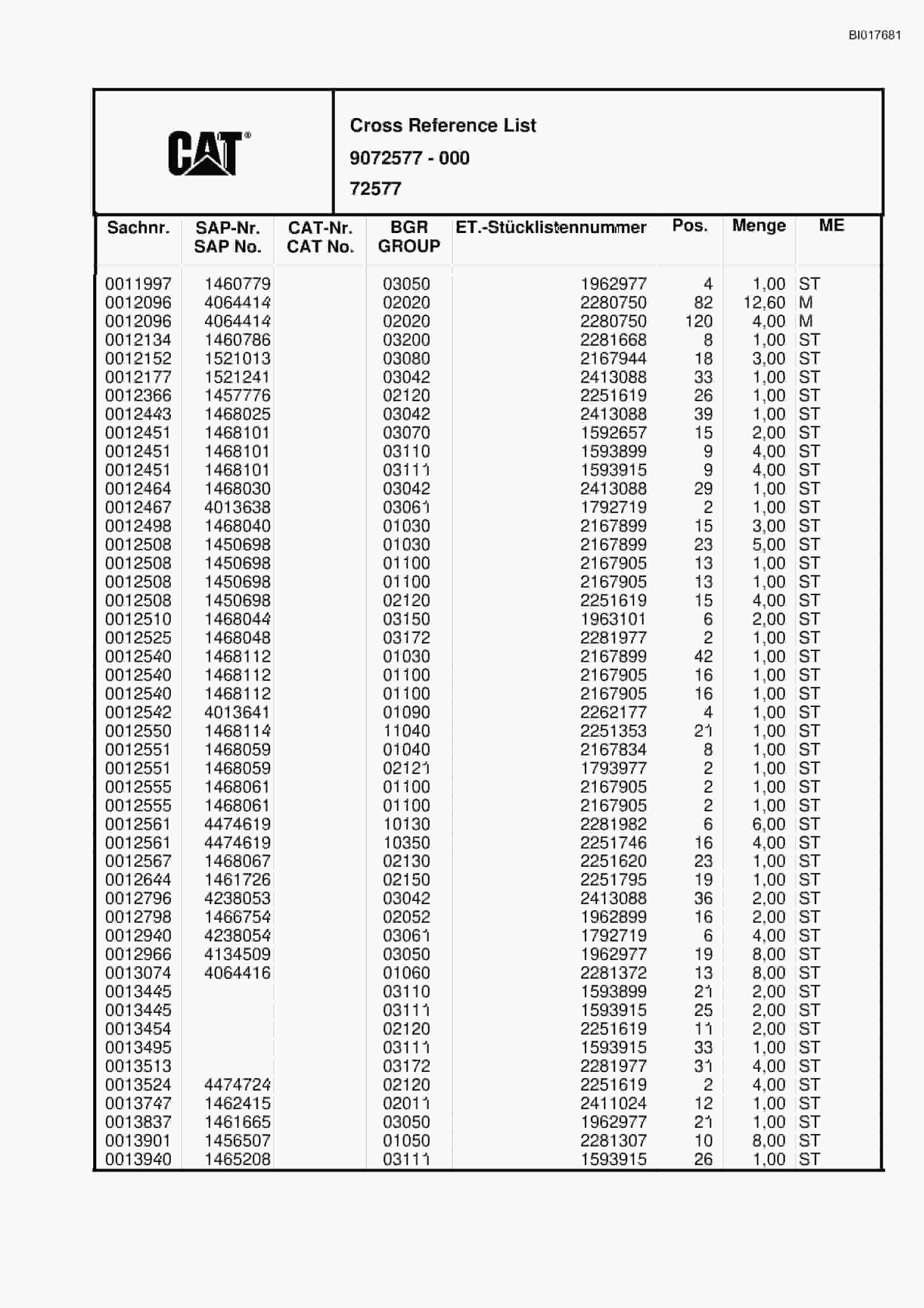 Caterpillar RH30E Hydraulic Shovel Spare Parts Manual BI017681-5