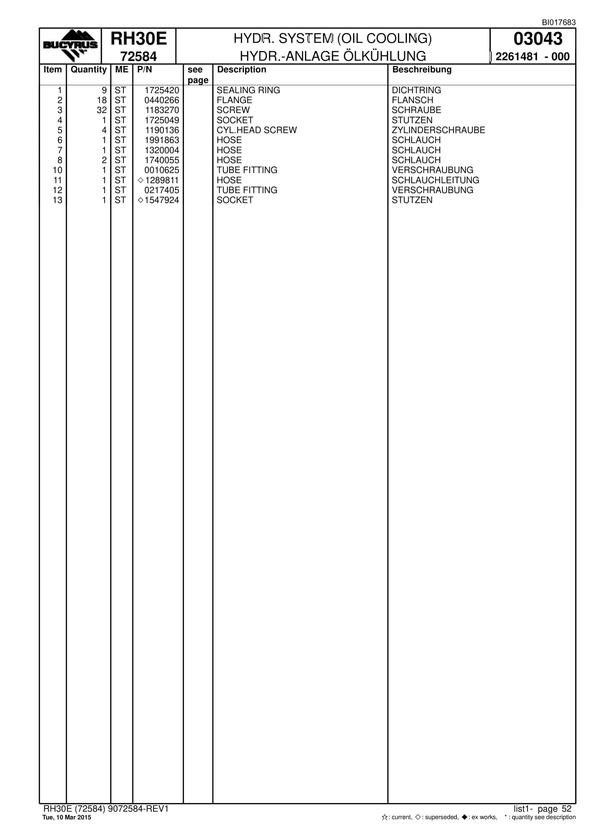 Caterpillar RH30E Hydraulic Shovel Spare Parts Manual BI017683-2