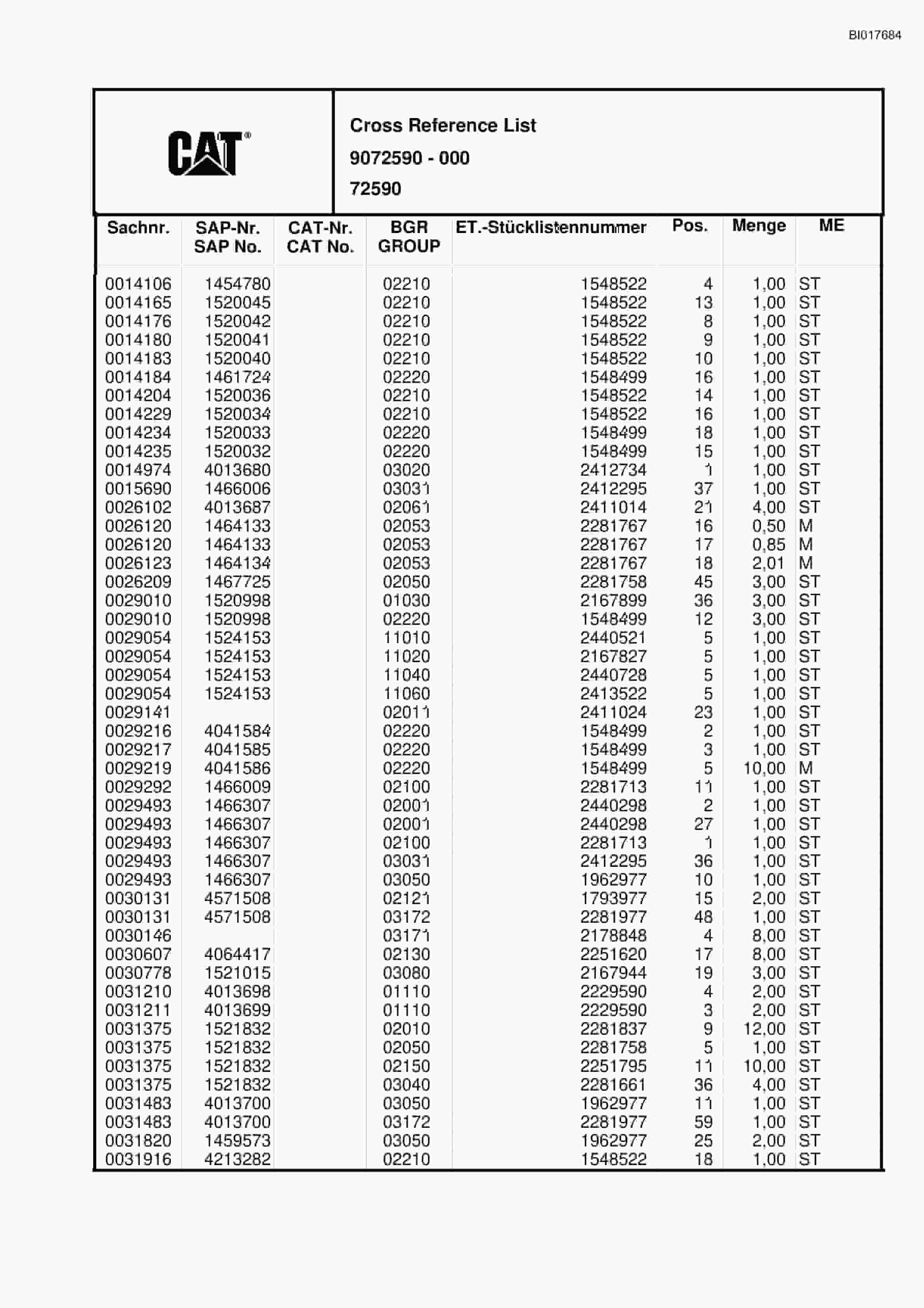 Caterpillar RH30E Hydraulic Shovel Spare Parts Manual BI017684-5