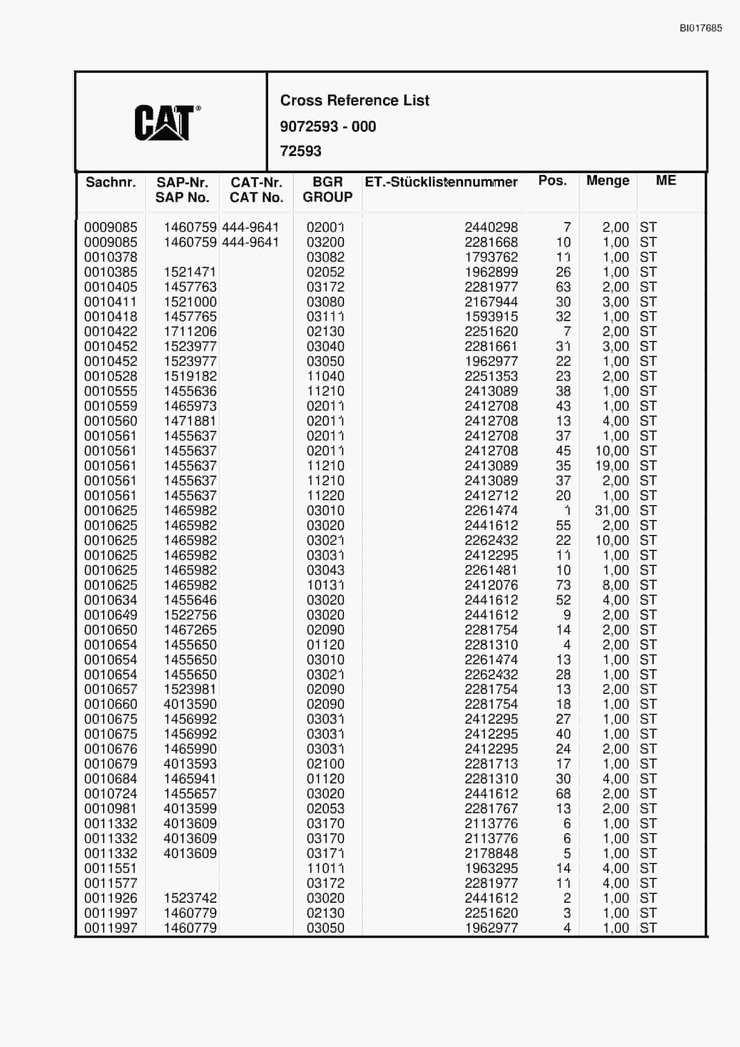 Caterpillar RH30E Hydraulic Shovel Spare Parts Manual BI017685-5