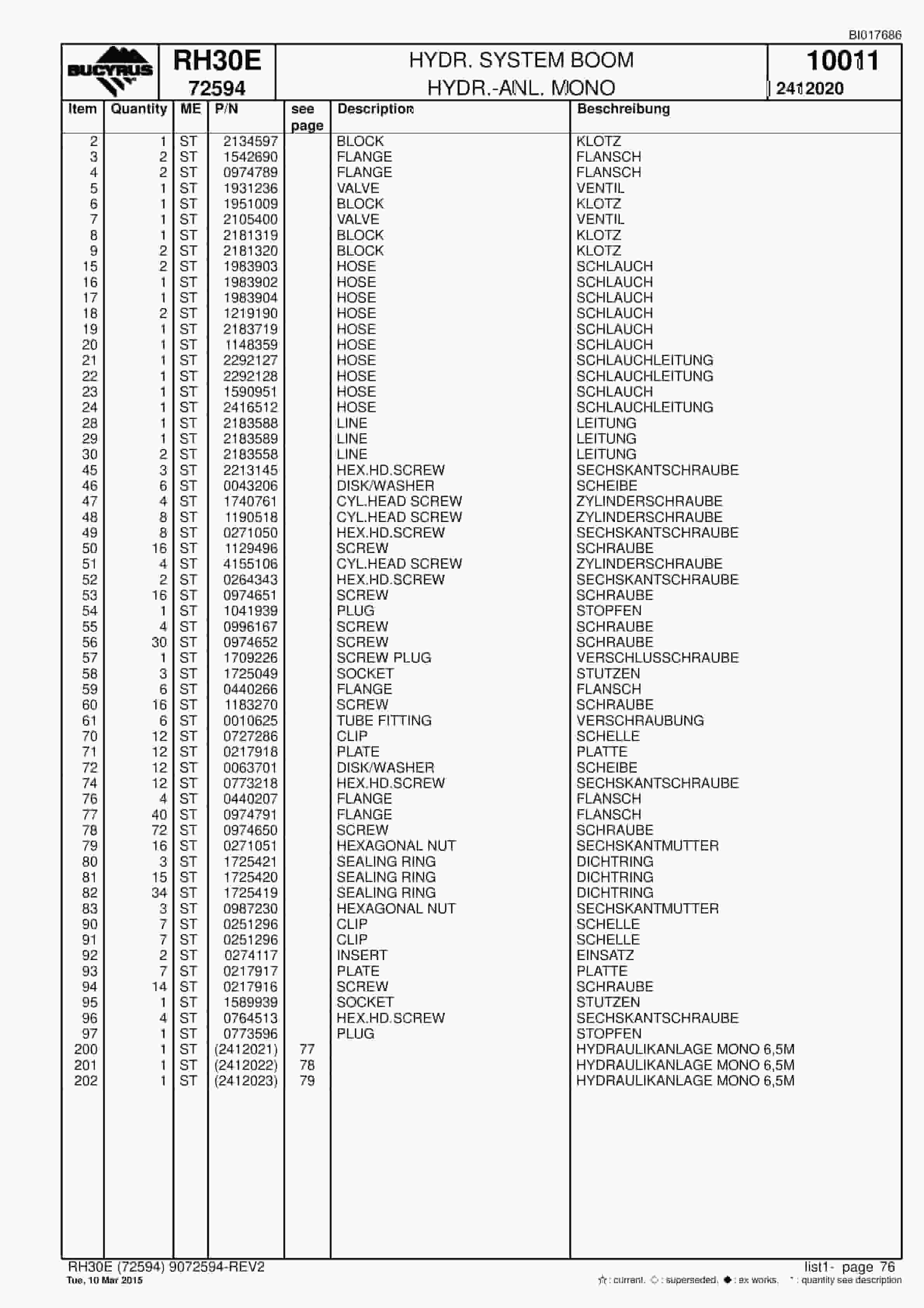 Caterpillar RH30E Hydraulic Shovel Spare Parts Manual BI017686-3