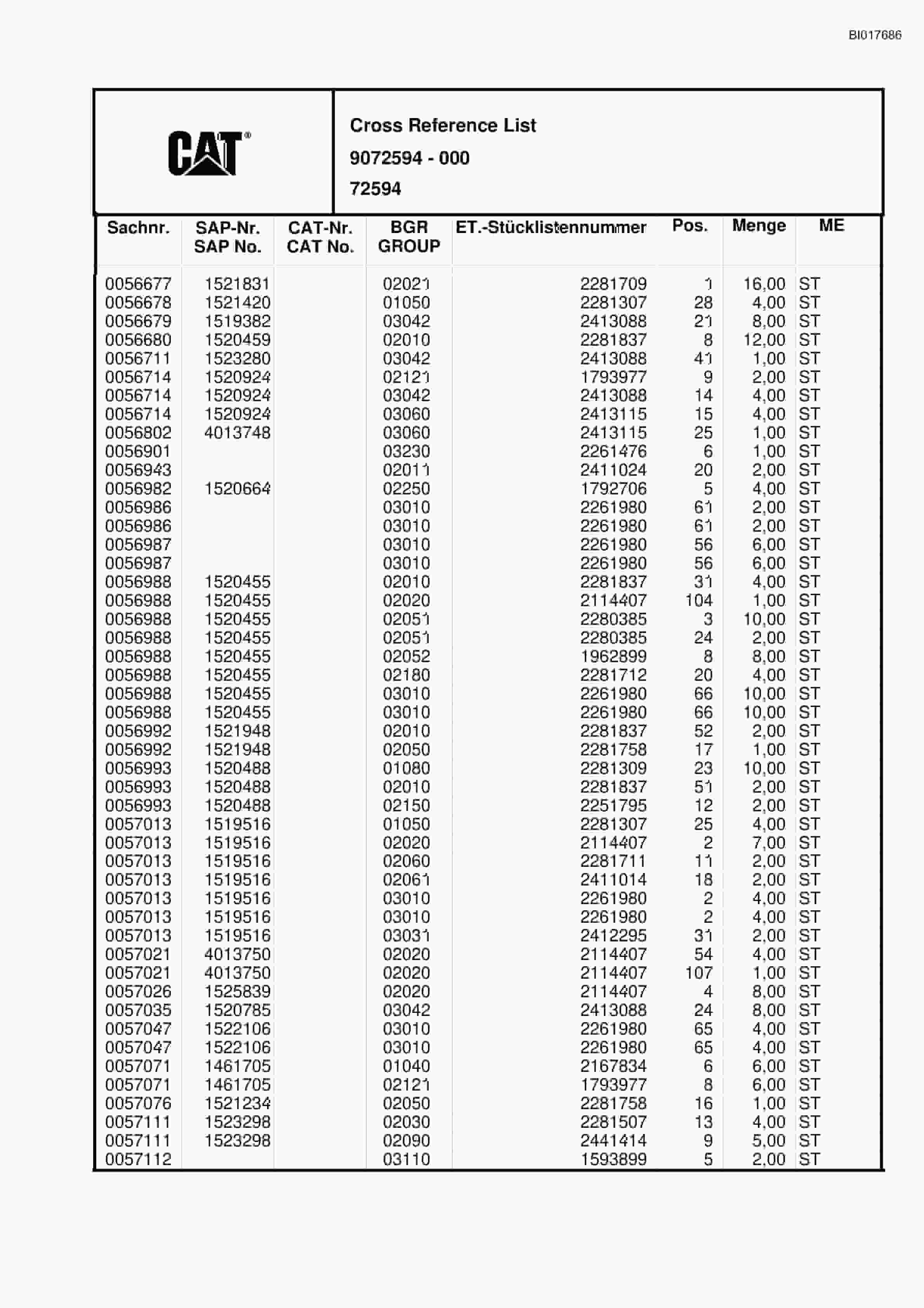 Caterpillar RH30E Hydraulic Shovel Spare Parts Manual BI017686-5