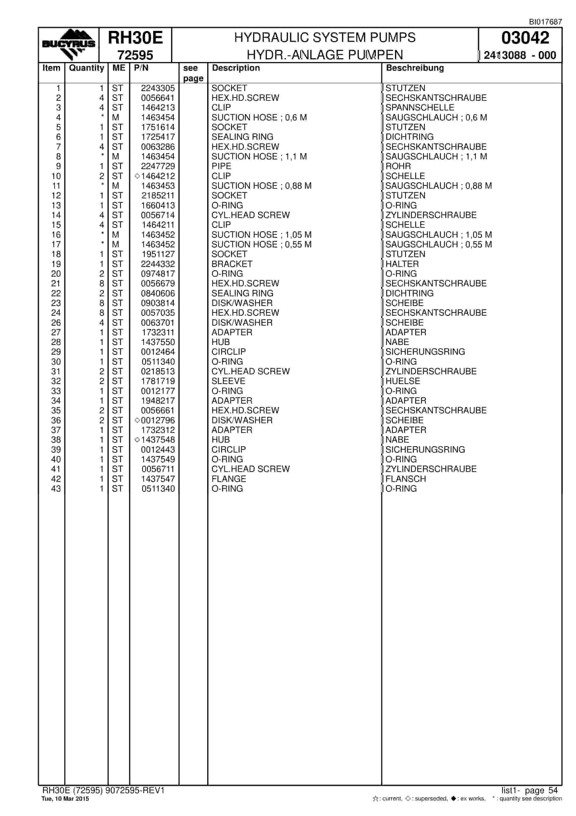 Caterpillar RH30E Hydraulic Shovel Spare Parts Manual BI017687-2