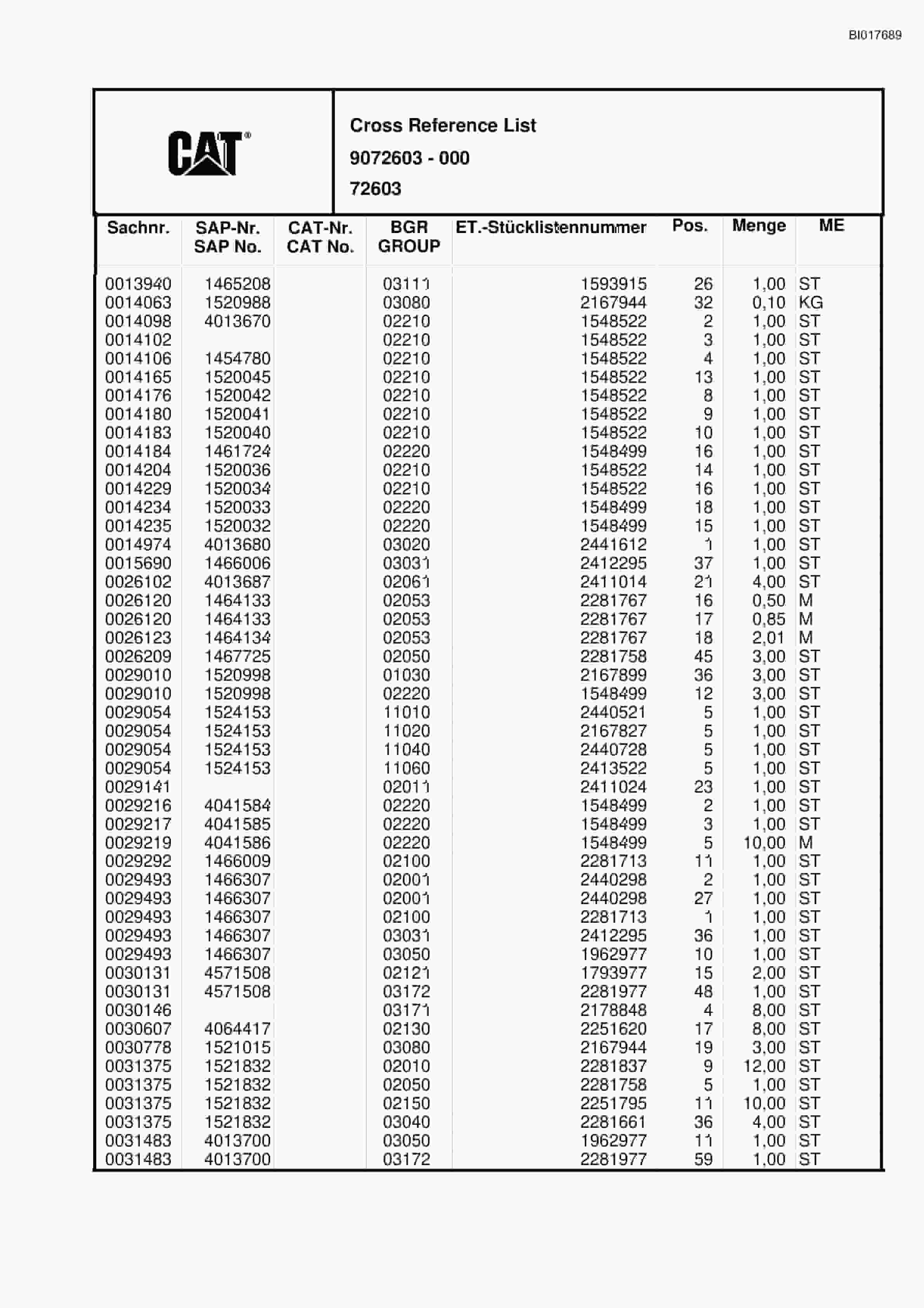 Caterpillar RH30E Hydraulic Shovel Spare Parts Manual BI017689-5