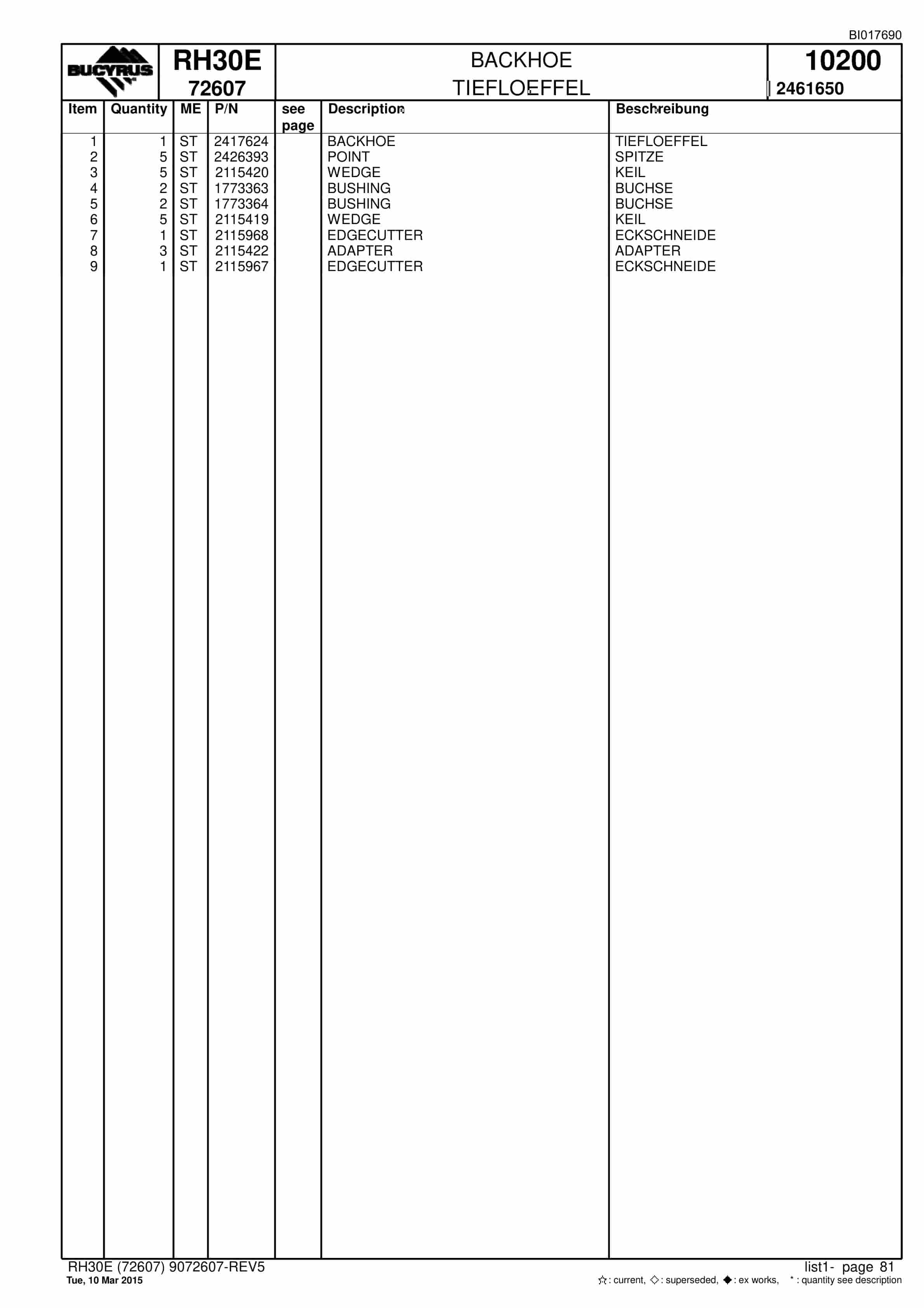 Caterpillar RH30E Hydraulic Shovel Spare Parts Manual BI017690-4