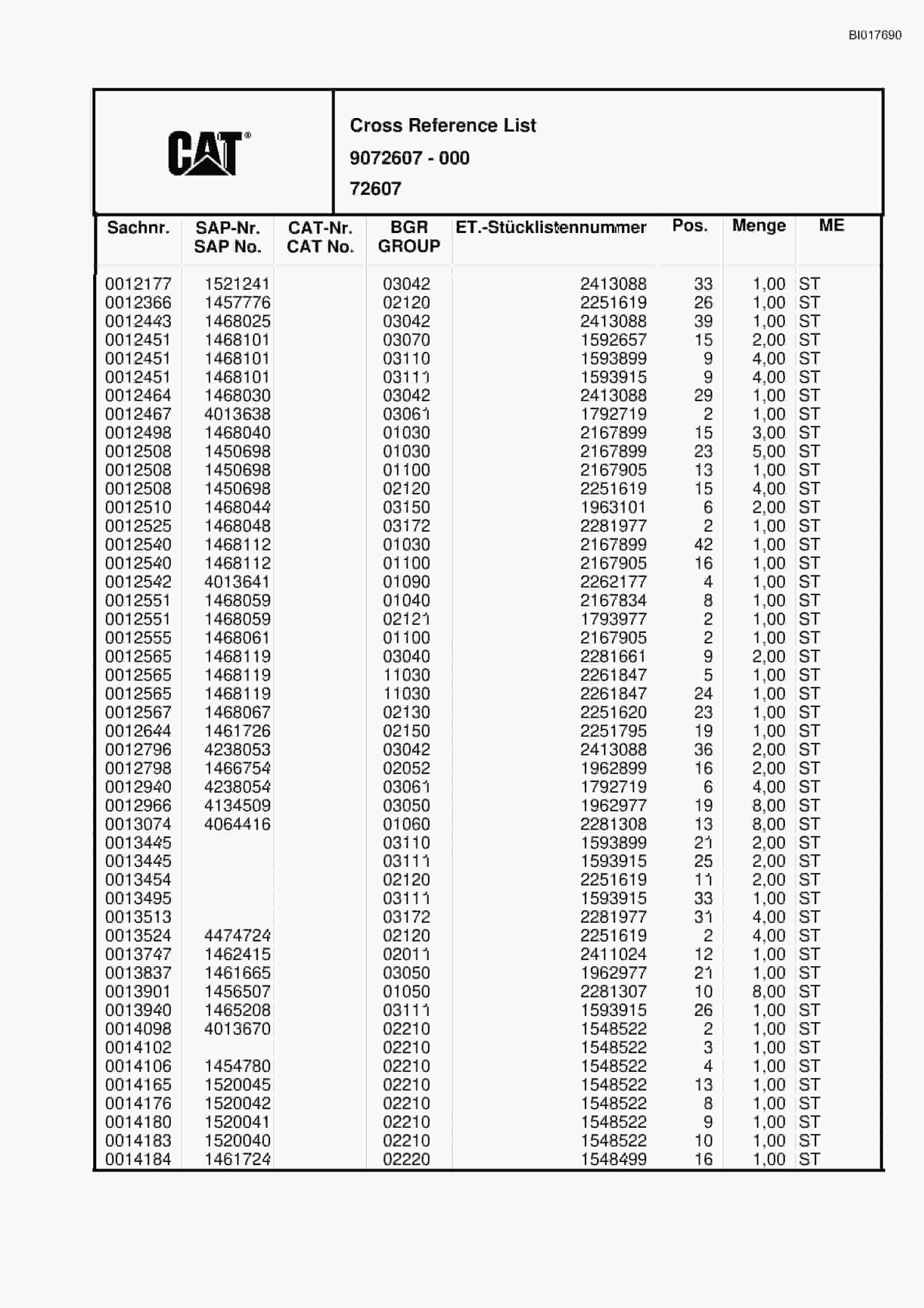 Caterpillar RH30E Hydraulic Shovel Spare Parts Manual BI017690-5