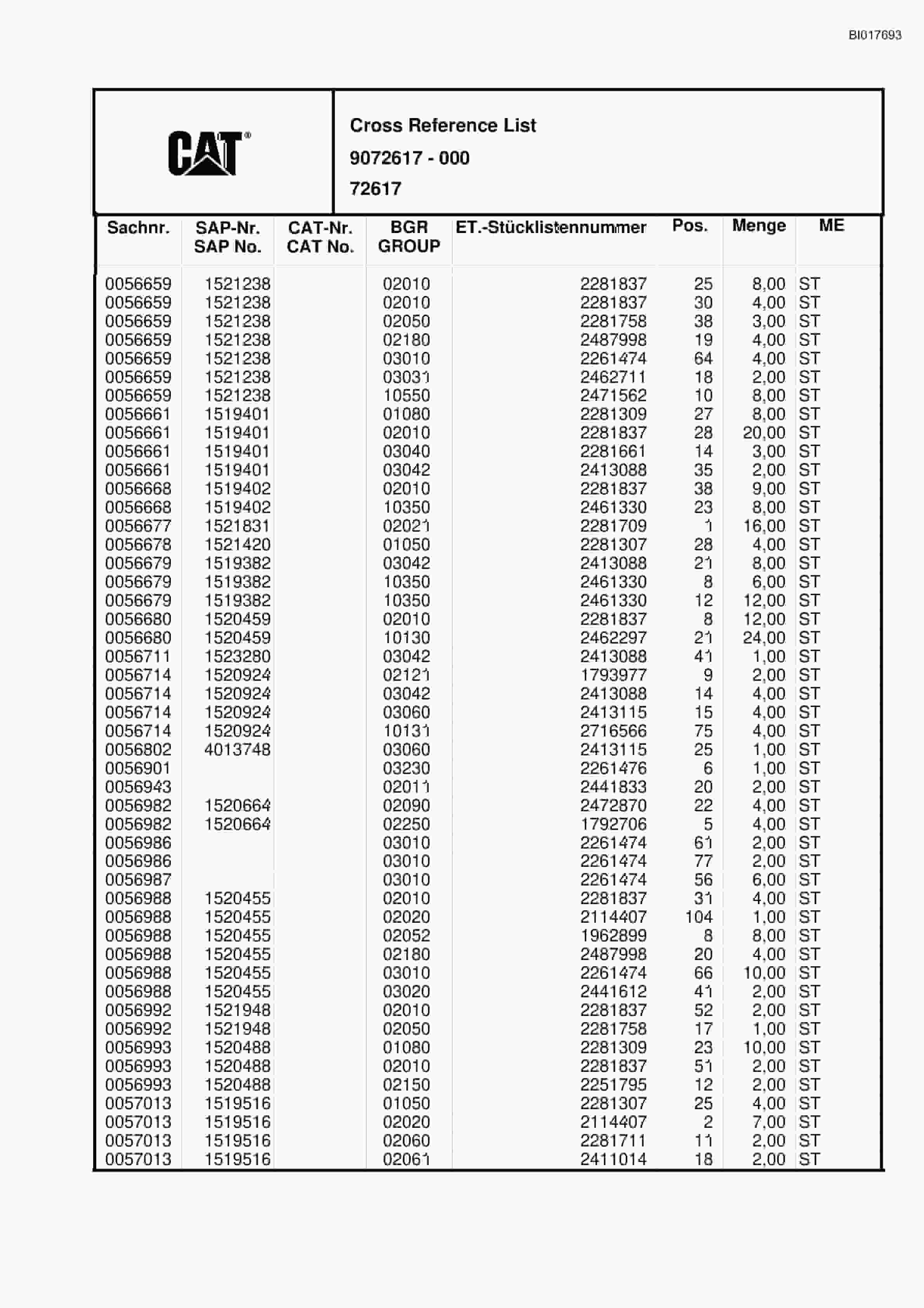 Caterpillar RH30E Hydraulic Shovel Spare Parts Manual BI017693-5