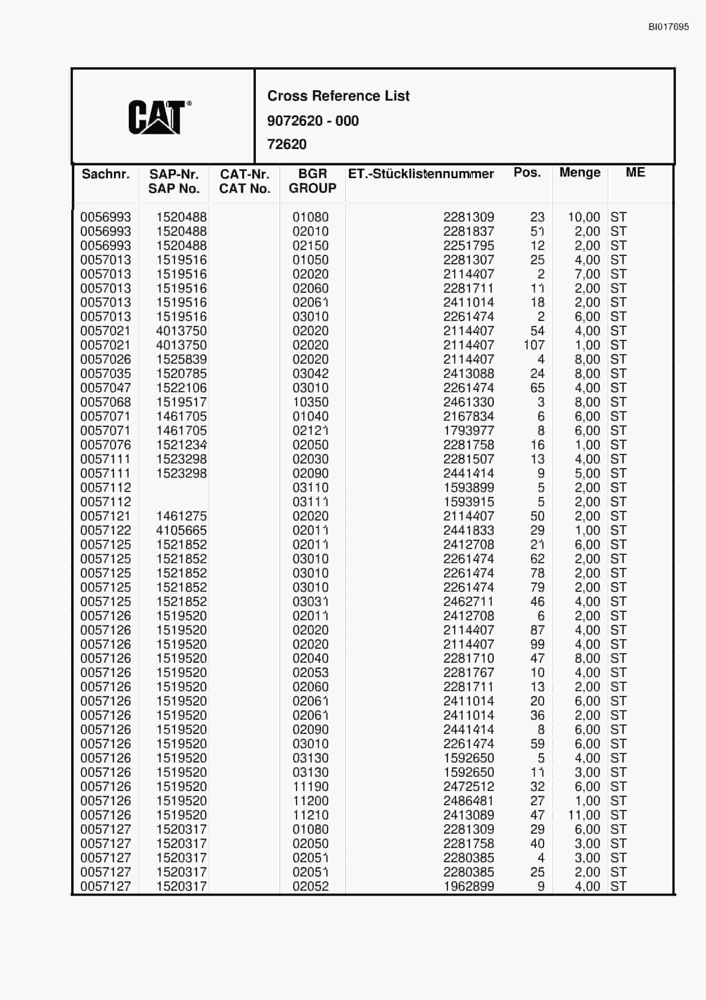 Caterpillar RH30E Hydraulic Shovel Spare Parts Manual BI017695-5