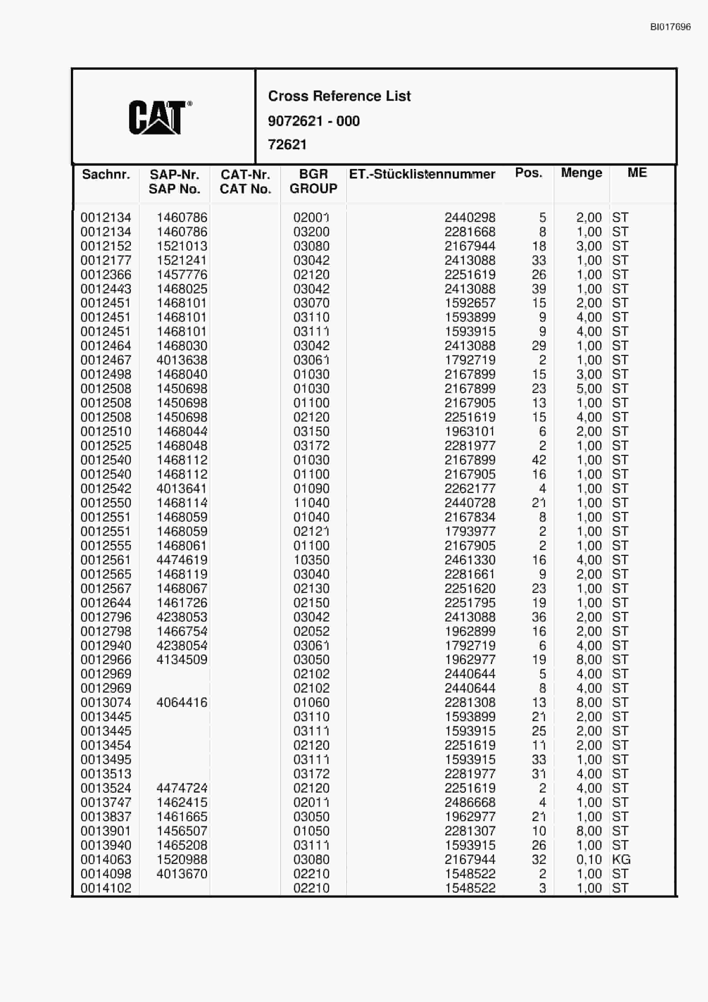 Caterpillar RH30E Hydraulic Shovel Spare Parts Manual BI017696-5