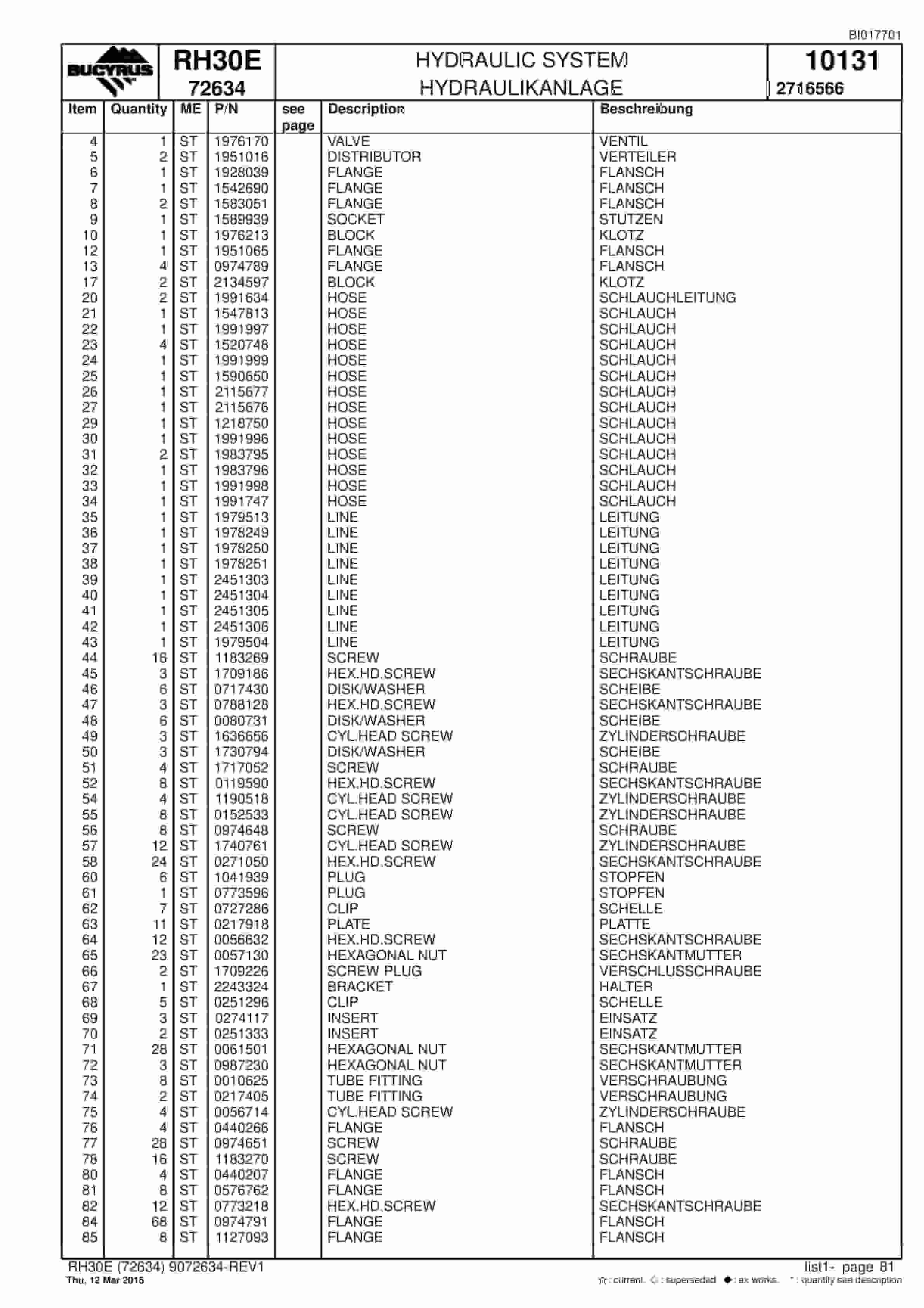 Caterpillar RH30E Hydraulic Shovel Spare Parts Manual BI017701-3