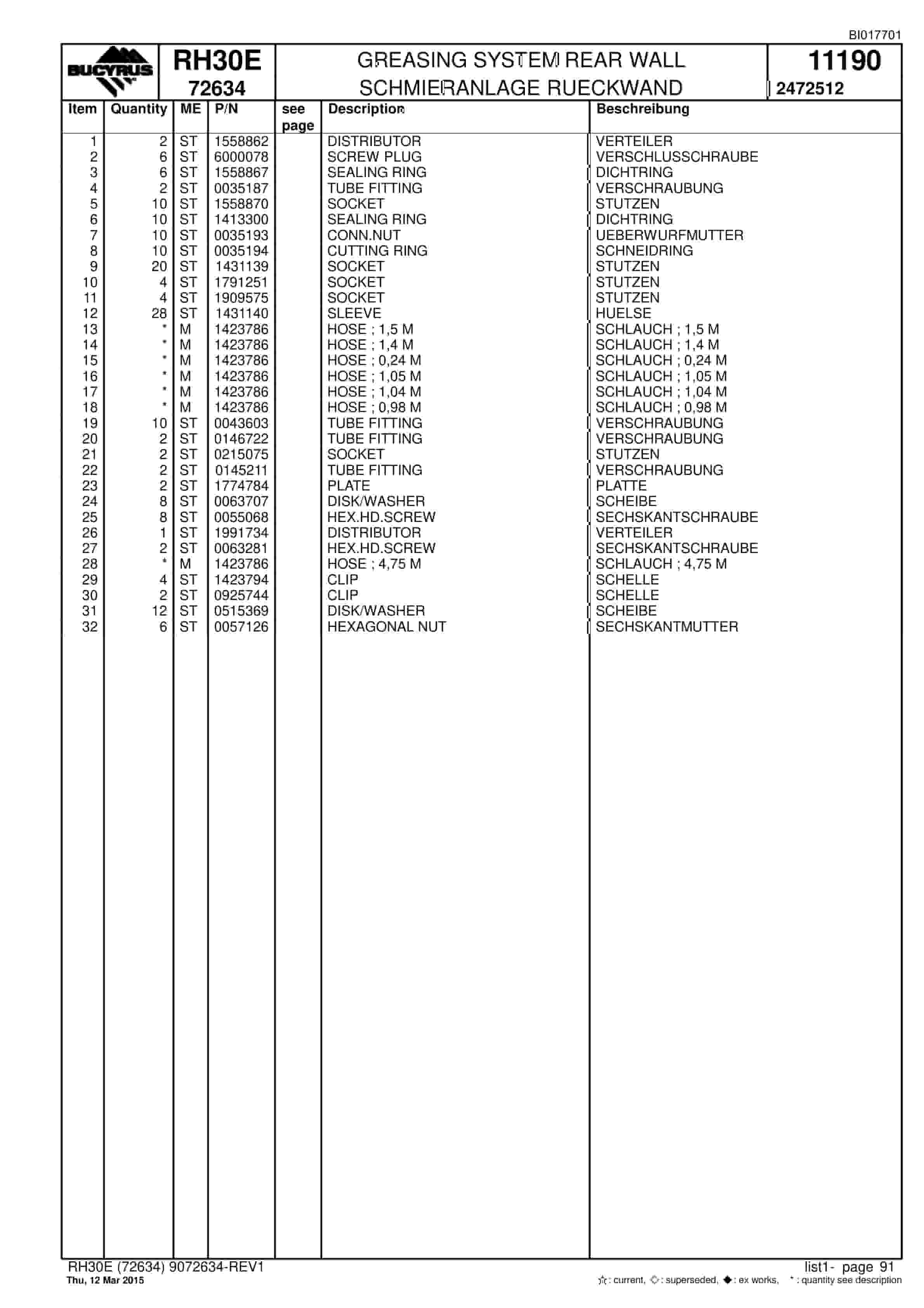 Caterpillar RH30E Hydraulic Shovel Spare Parts Manual BI017701-4