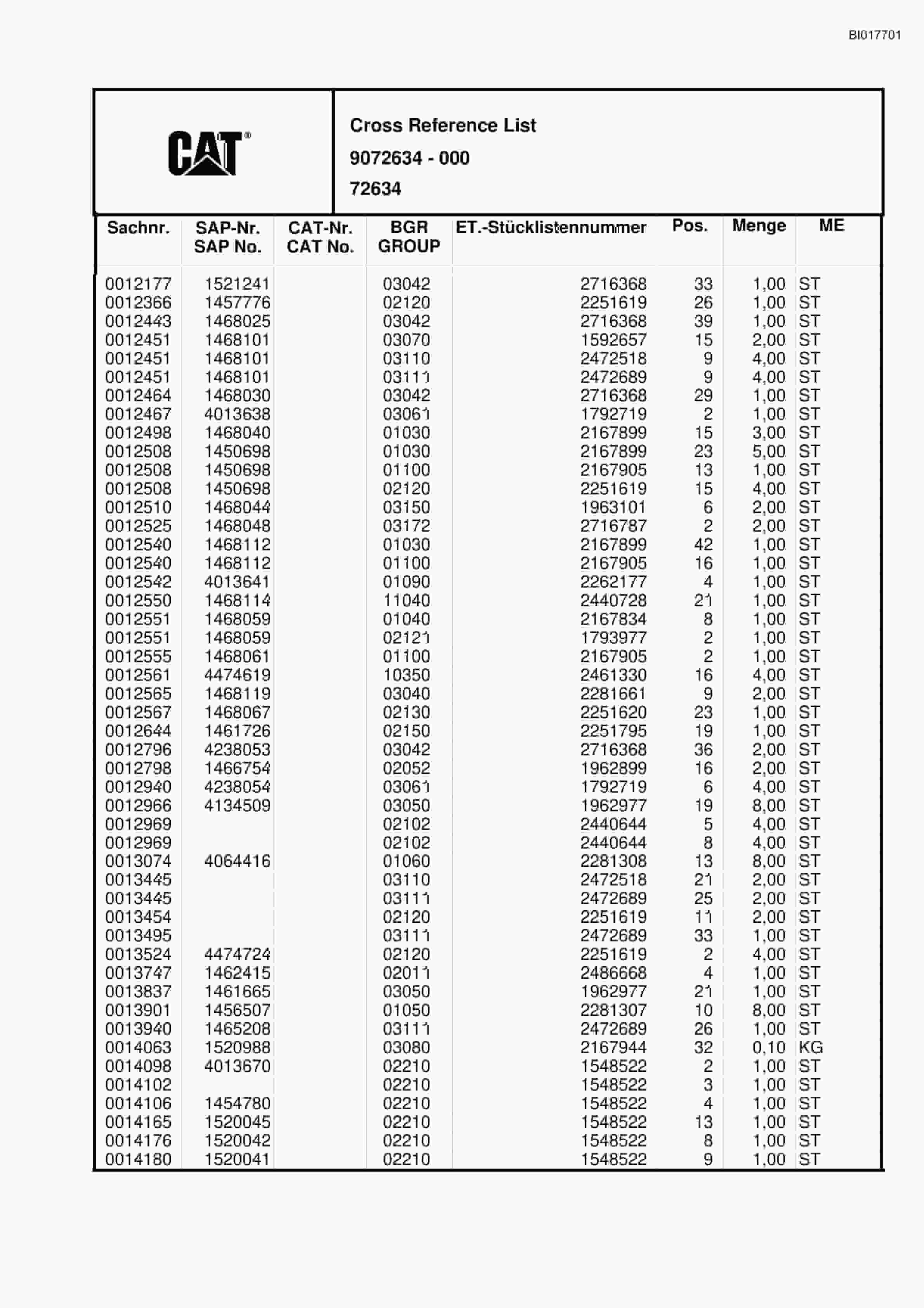 Caterpillar RH30E Hydraulic Shovel Spare Parts Manual BI017701-5
