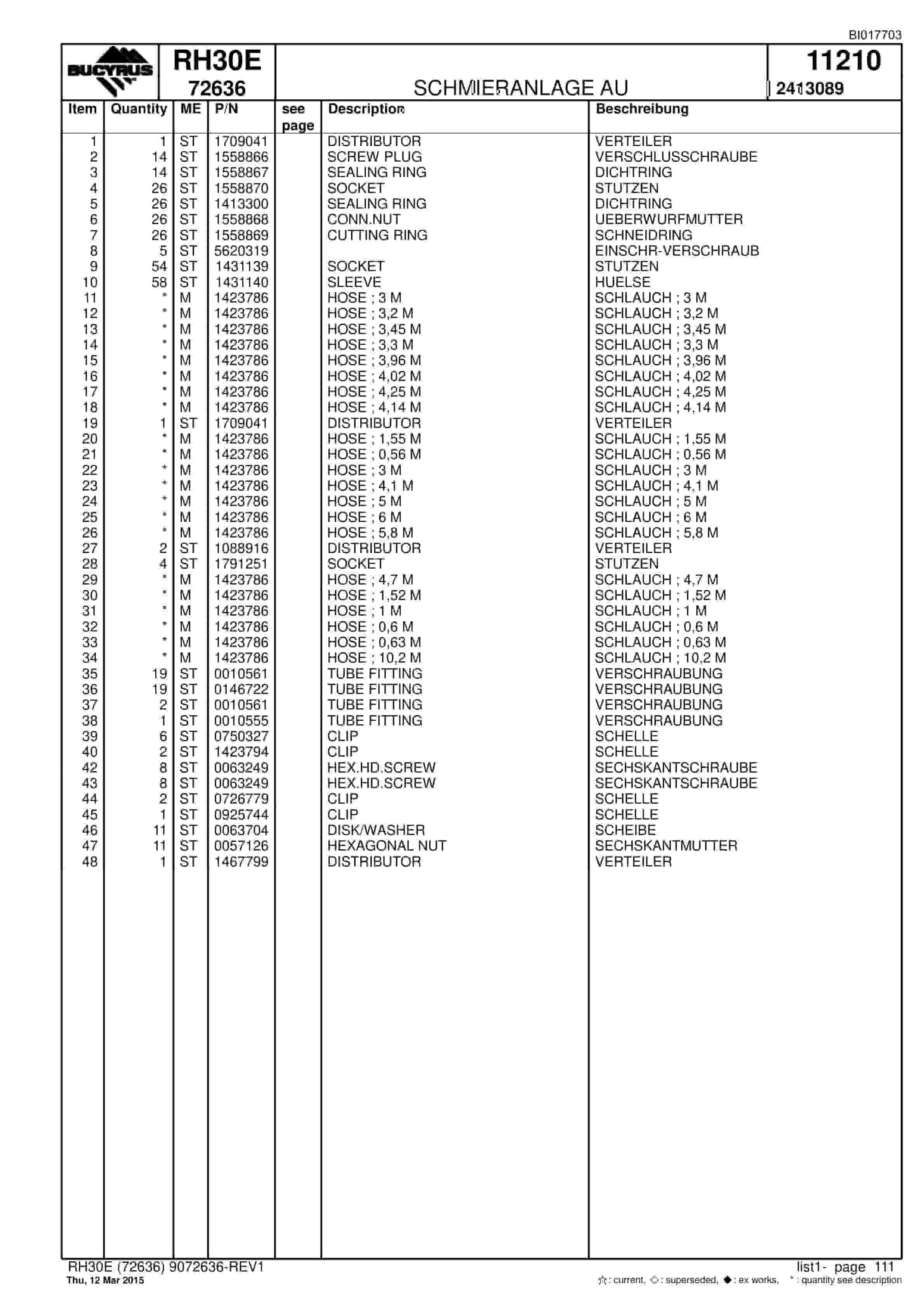 Caterpillar RH30E Hydraulic Shovel Spare Parts Manual BI017703-4