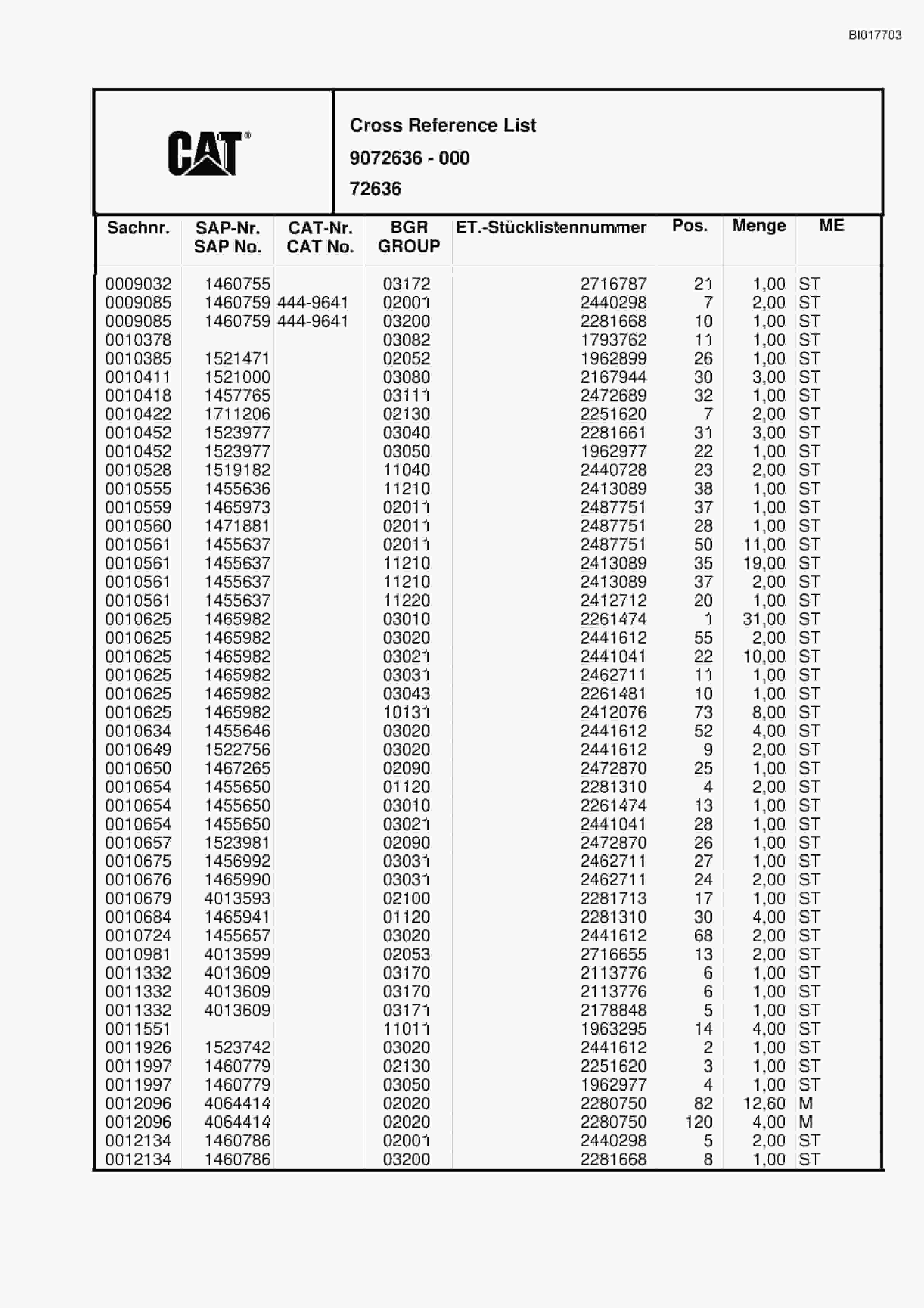 Caterpillar RH30E Hydraulic Shovel Spare Parts Manual BI017703-5
