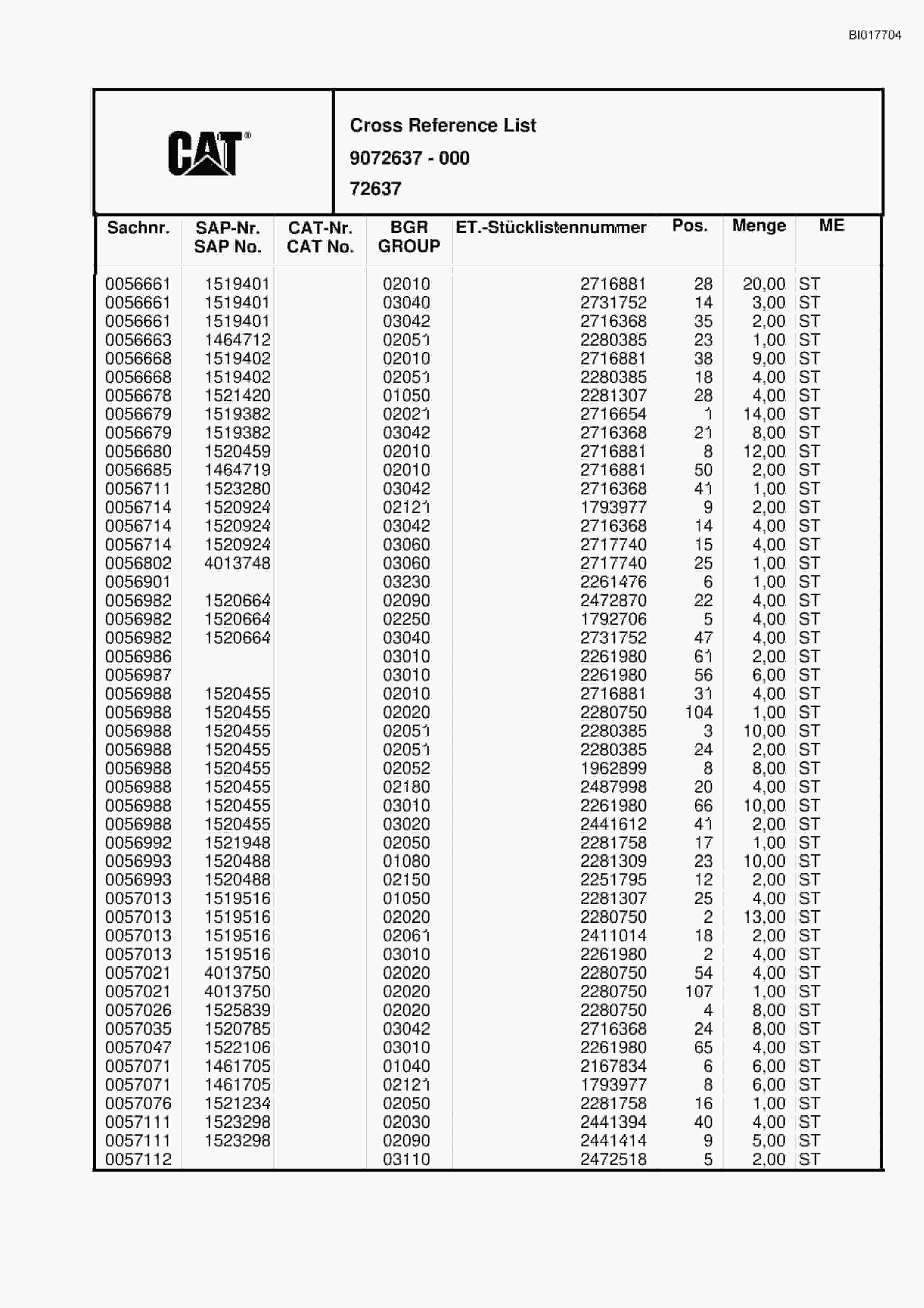 Caterpillar RH30E Hydraulic Shovel Spare Parts Manual BI017704-5