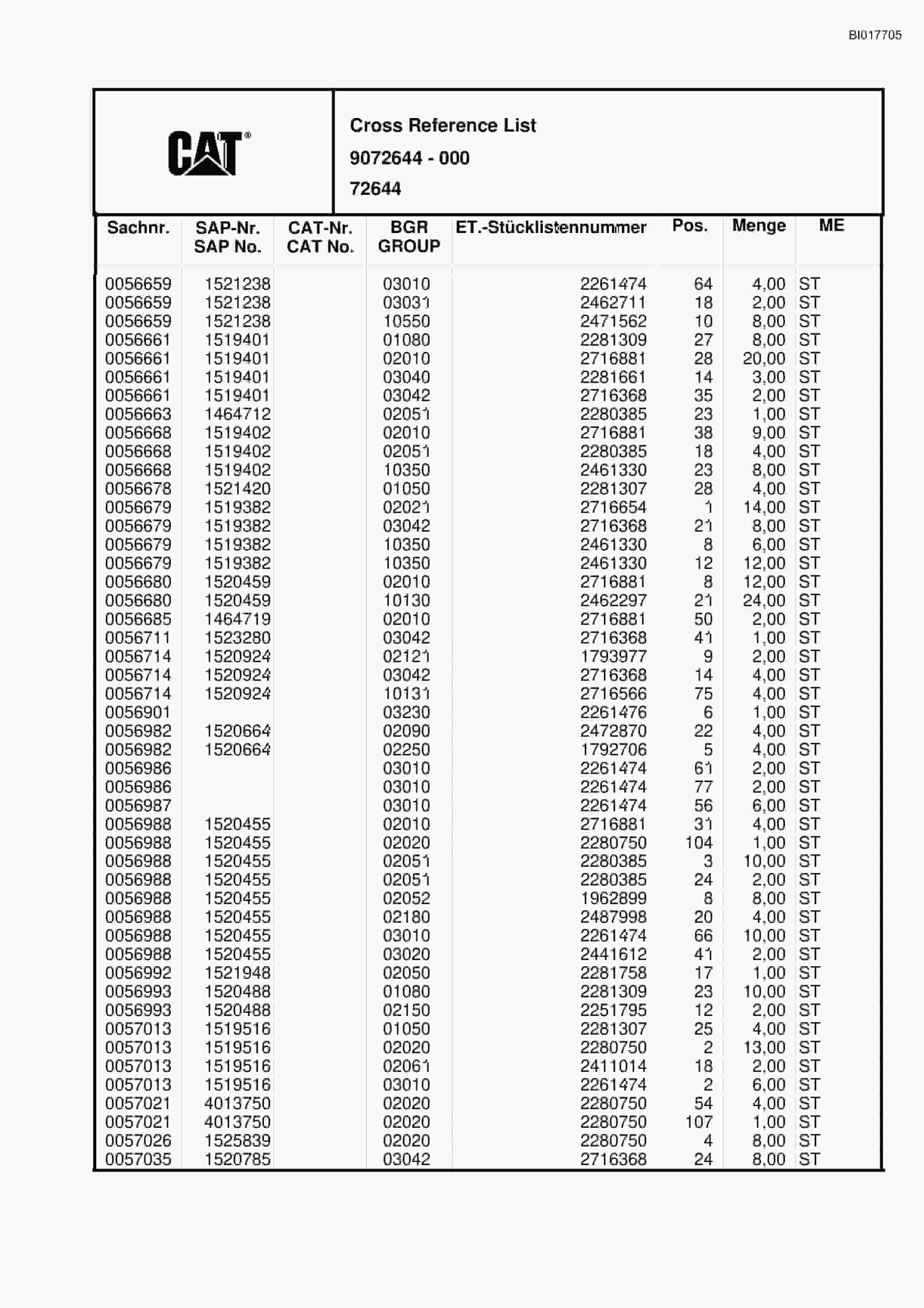 Caterpillar RH30E Hydraulic Shovel Spare Parts Manual BI017705-5