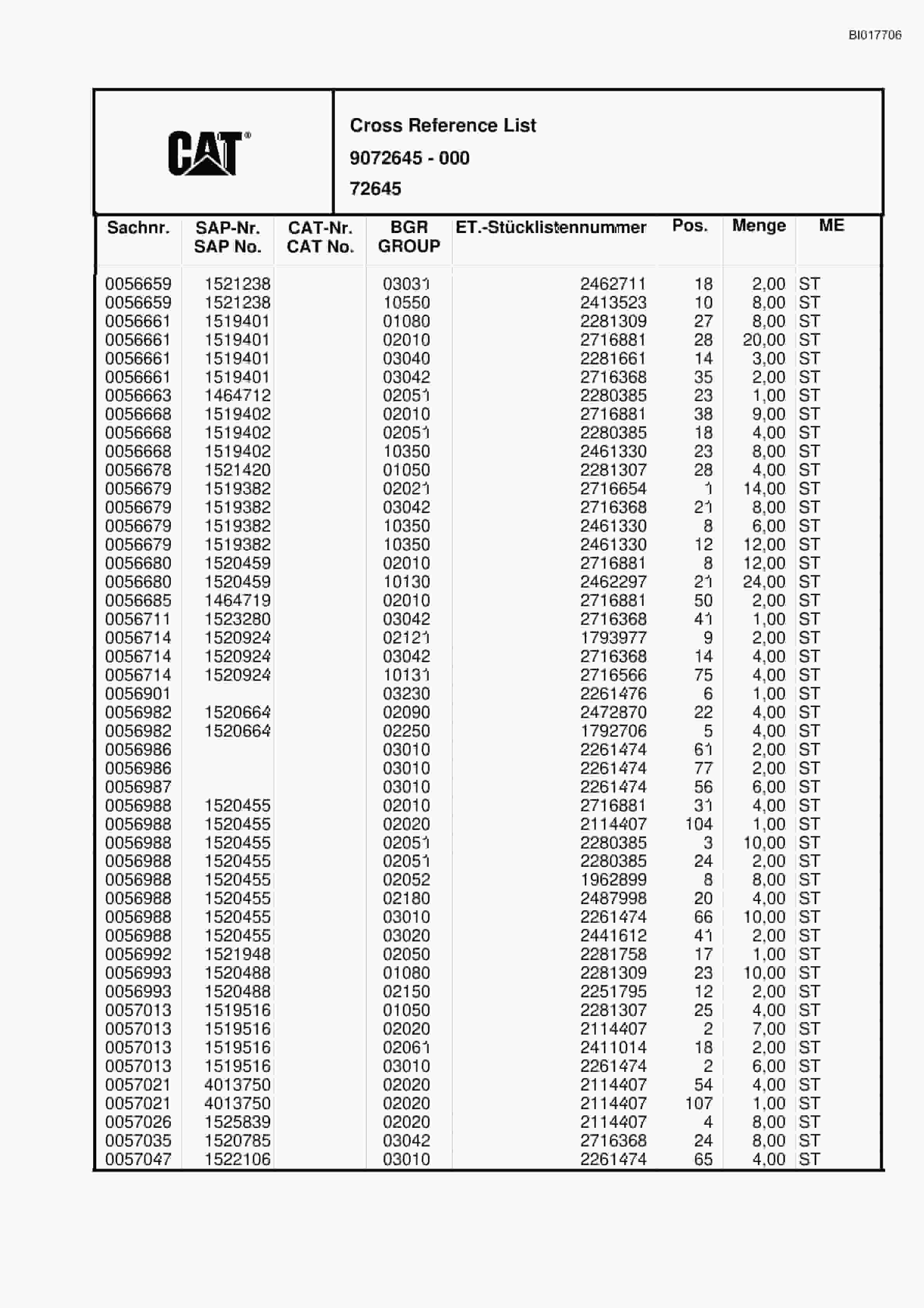 Caterpillar RH30E Hydraulic Shovel Spare Parts Manual BI017706-5