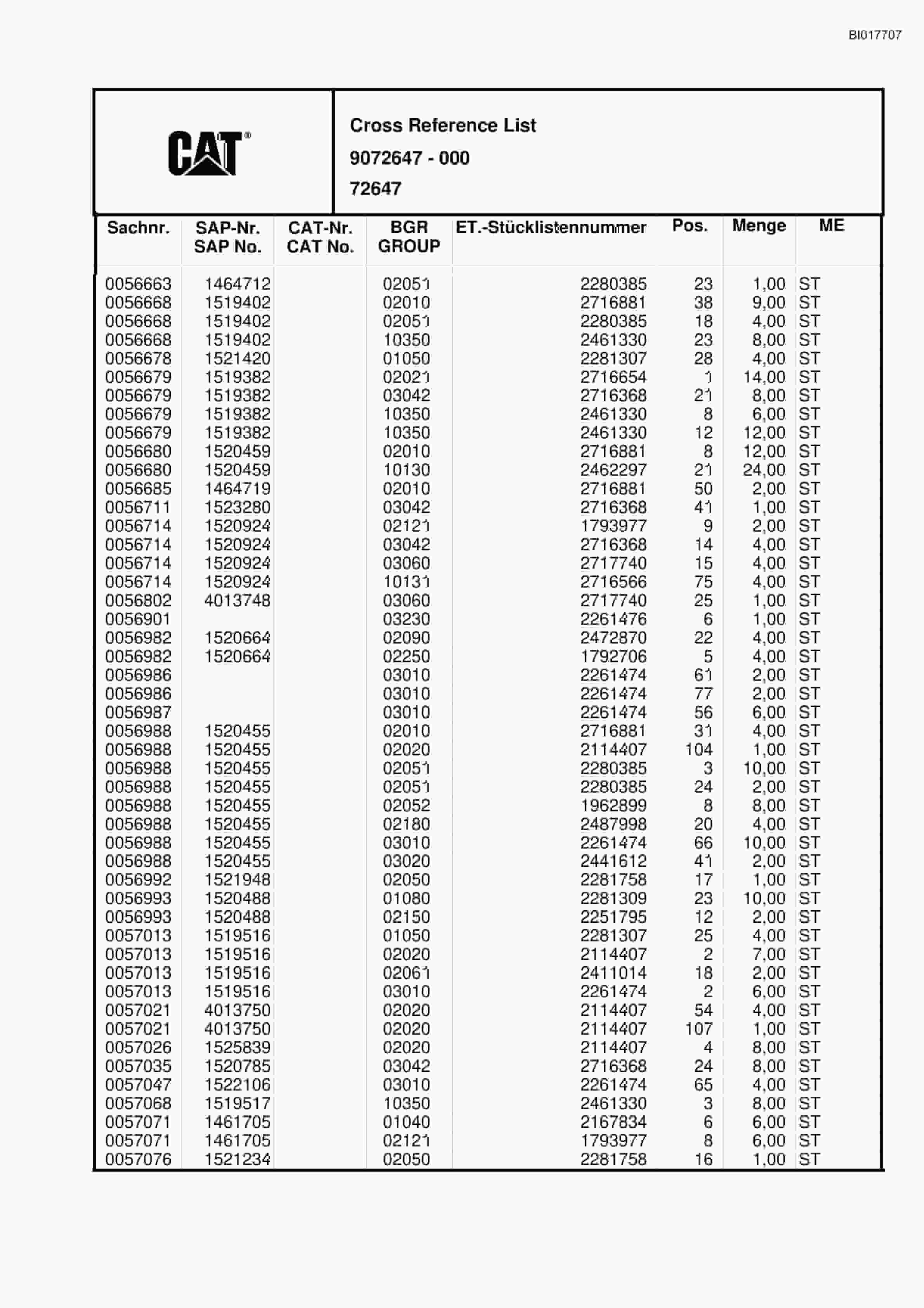 Caterpillar RH30E Hydraulic Shovel Spare Parts Manual BI017707-5