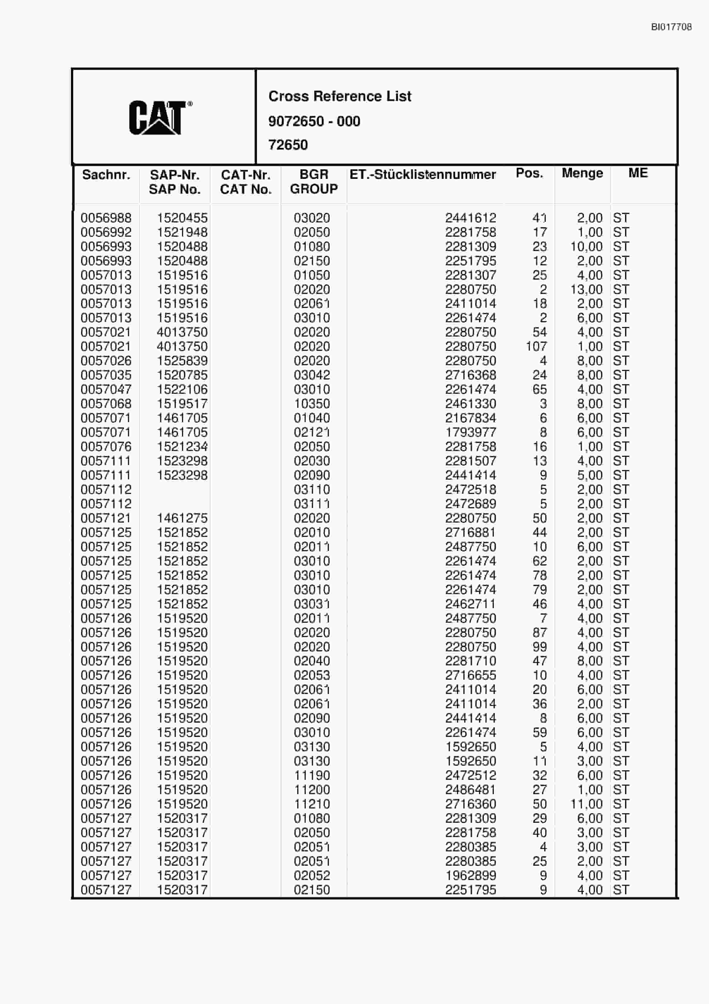 Caterpillar RH30E Hydraulic Shovel Spare Parts Manual BI017708-5