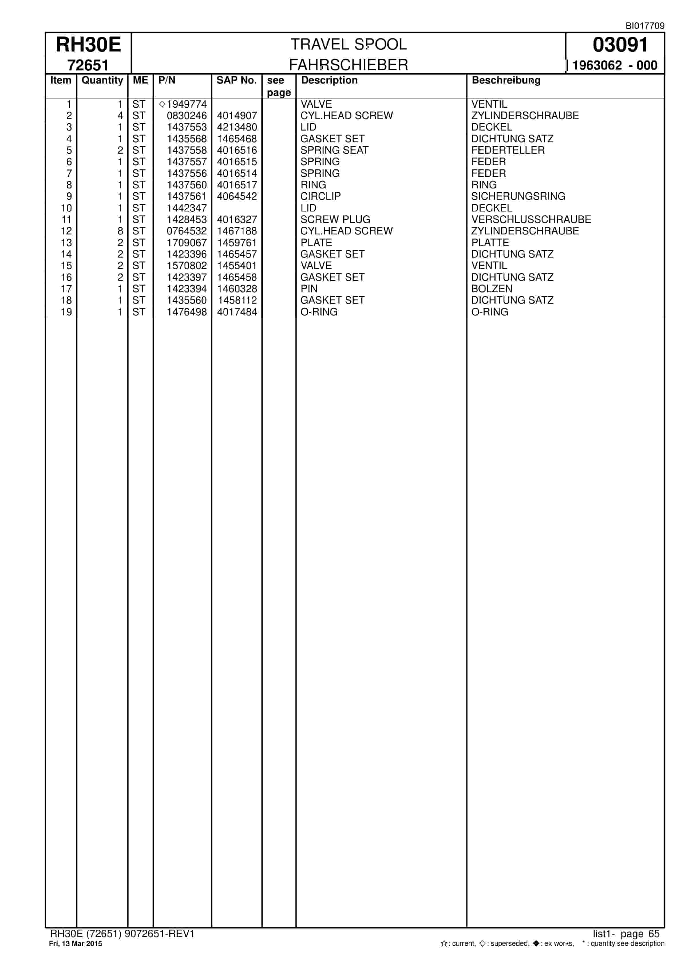 Caterpillar RH30E Hydraulic Shovel Spare Parts Manual BI017709-2