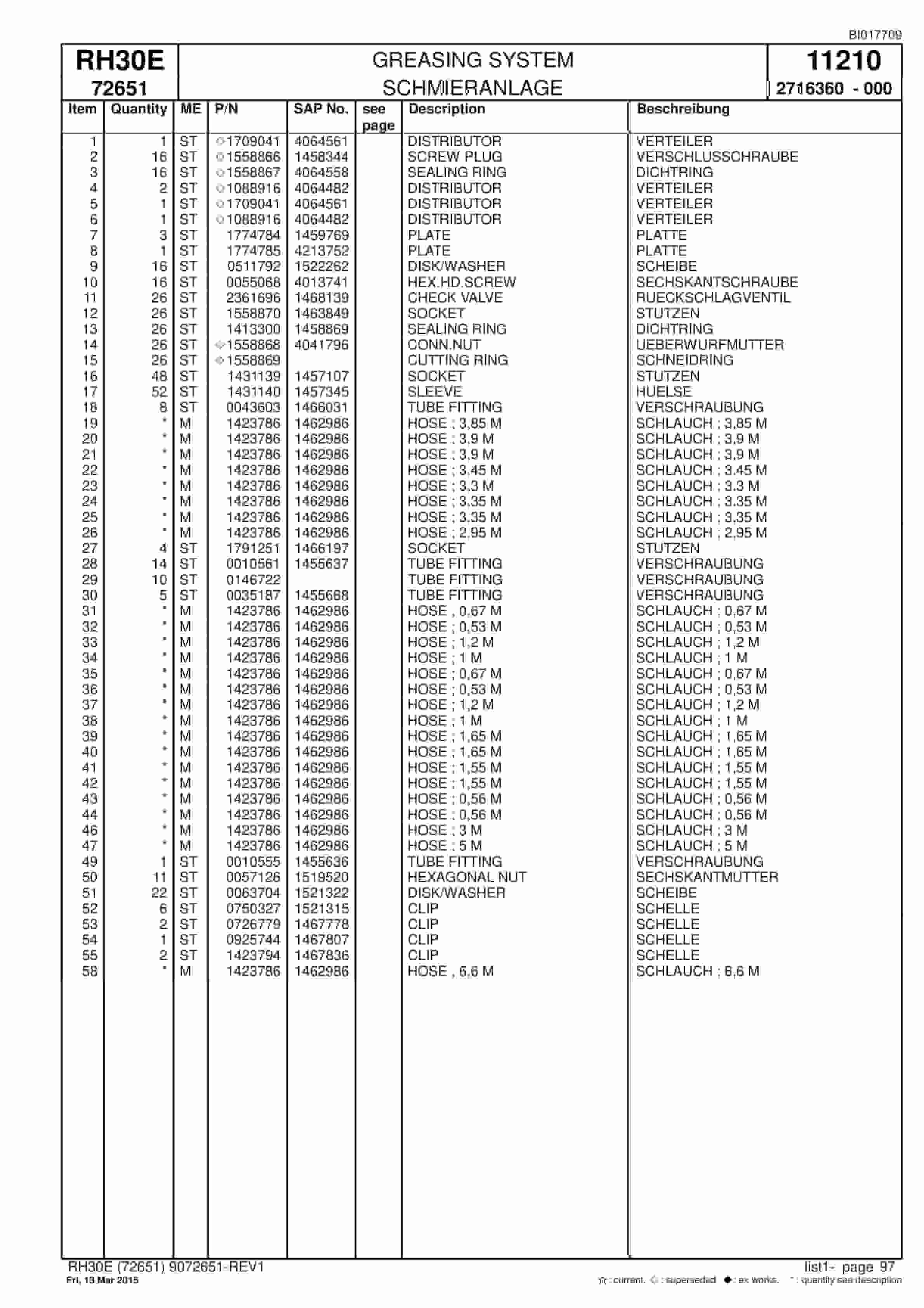 Caterpillar RH30E Hydraulic Shovel Spare Parts Manual BI017709-4