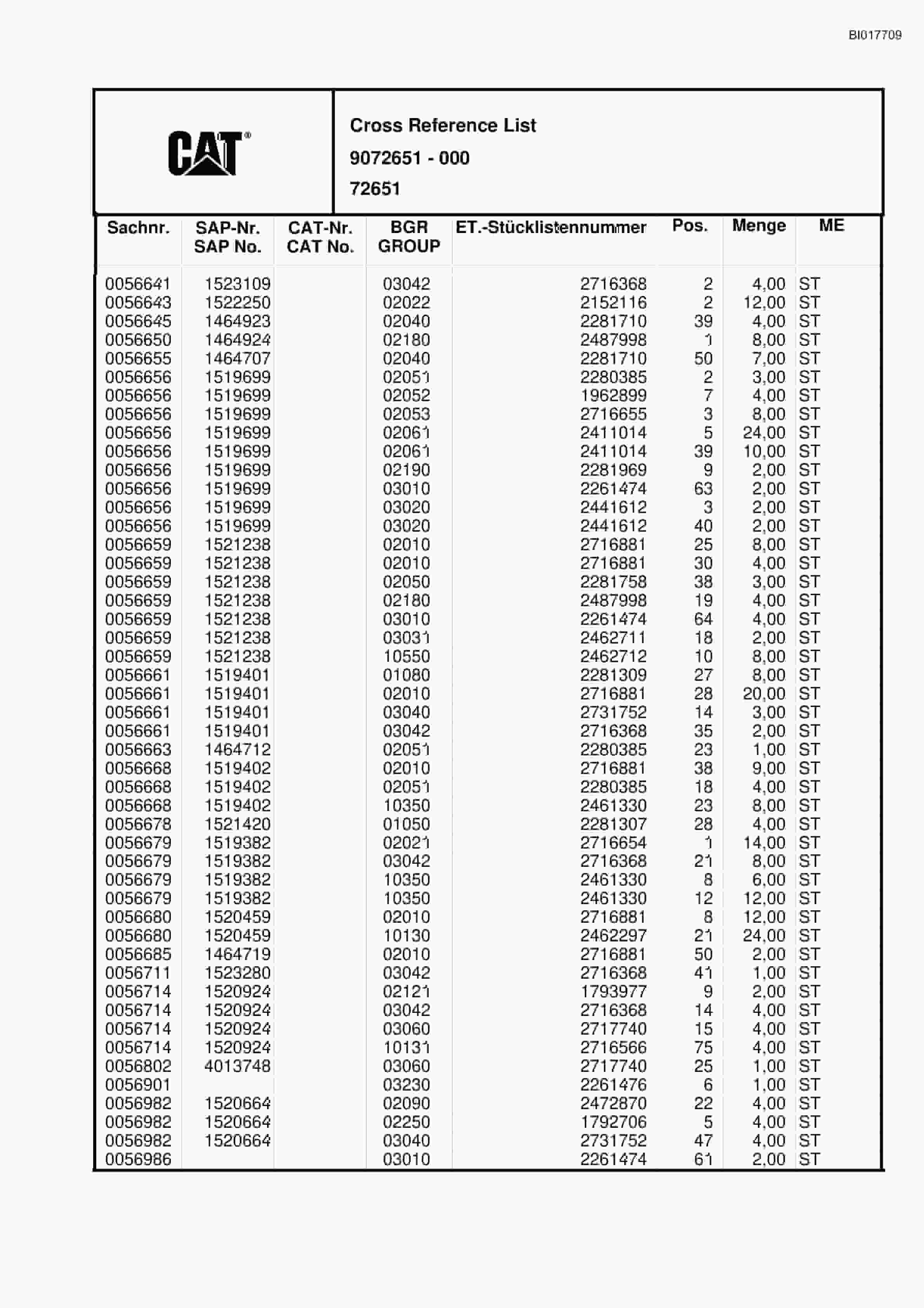 Caterpillar RH30E Hydraulic Shovel Spare Parts Manual BI017709-5