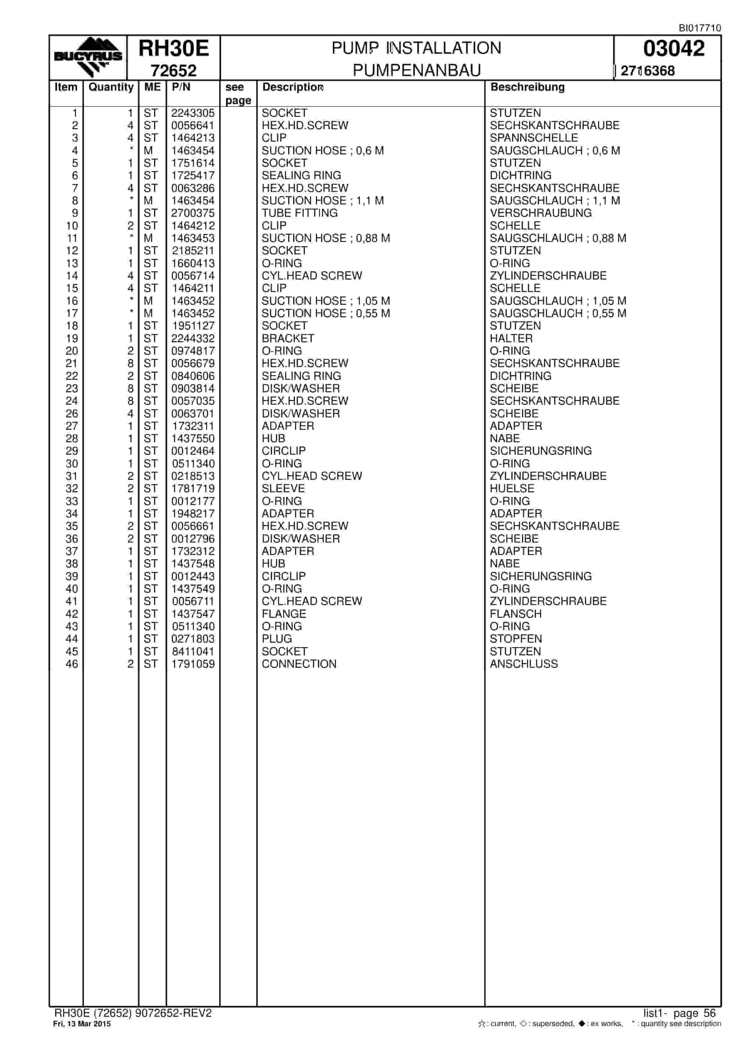 Caterpillar RH30E Hydraulic Shovel Spare Parts Manual BI017710-2