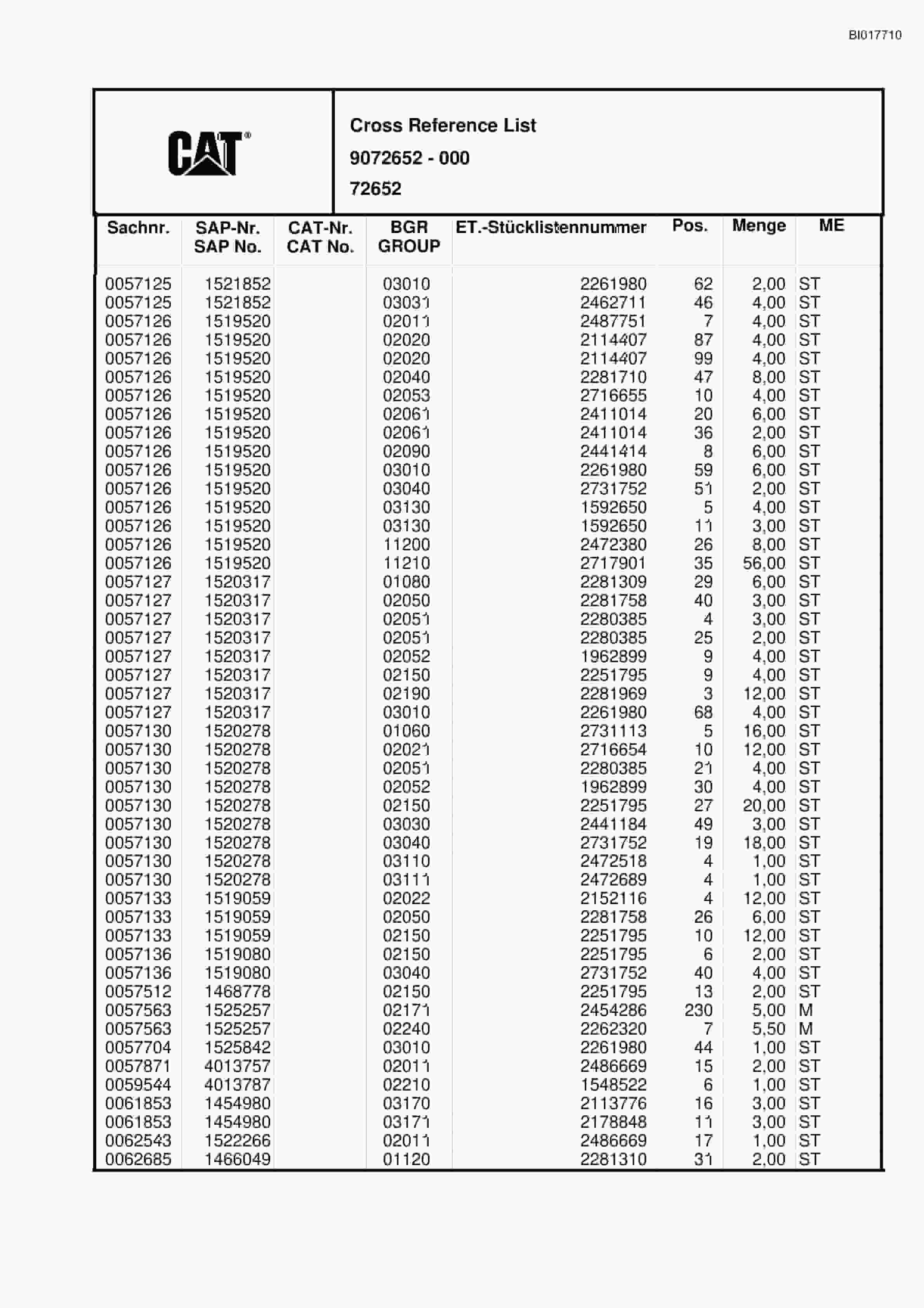 Caterpillar RH30E Hydraulic Shovel Spare Parts Manual BI017710-5