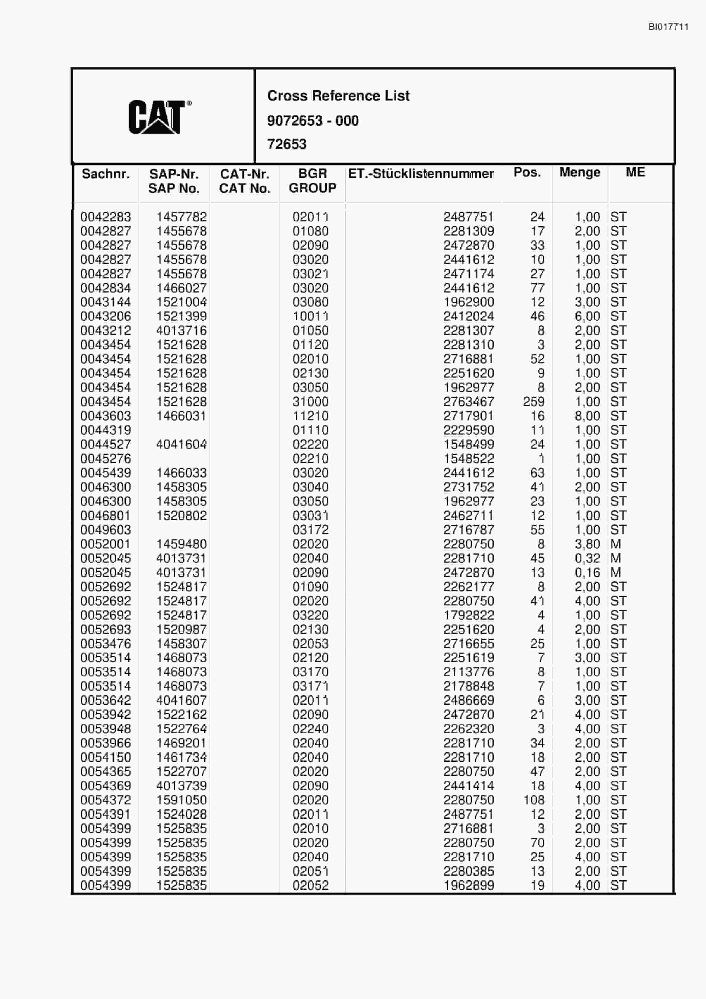 Caterpillar RH30E Hydraulic Shovel Spare Parts Manual BI017711-5