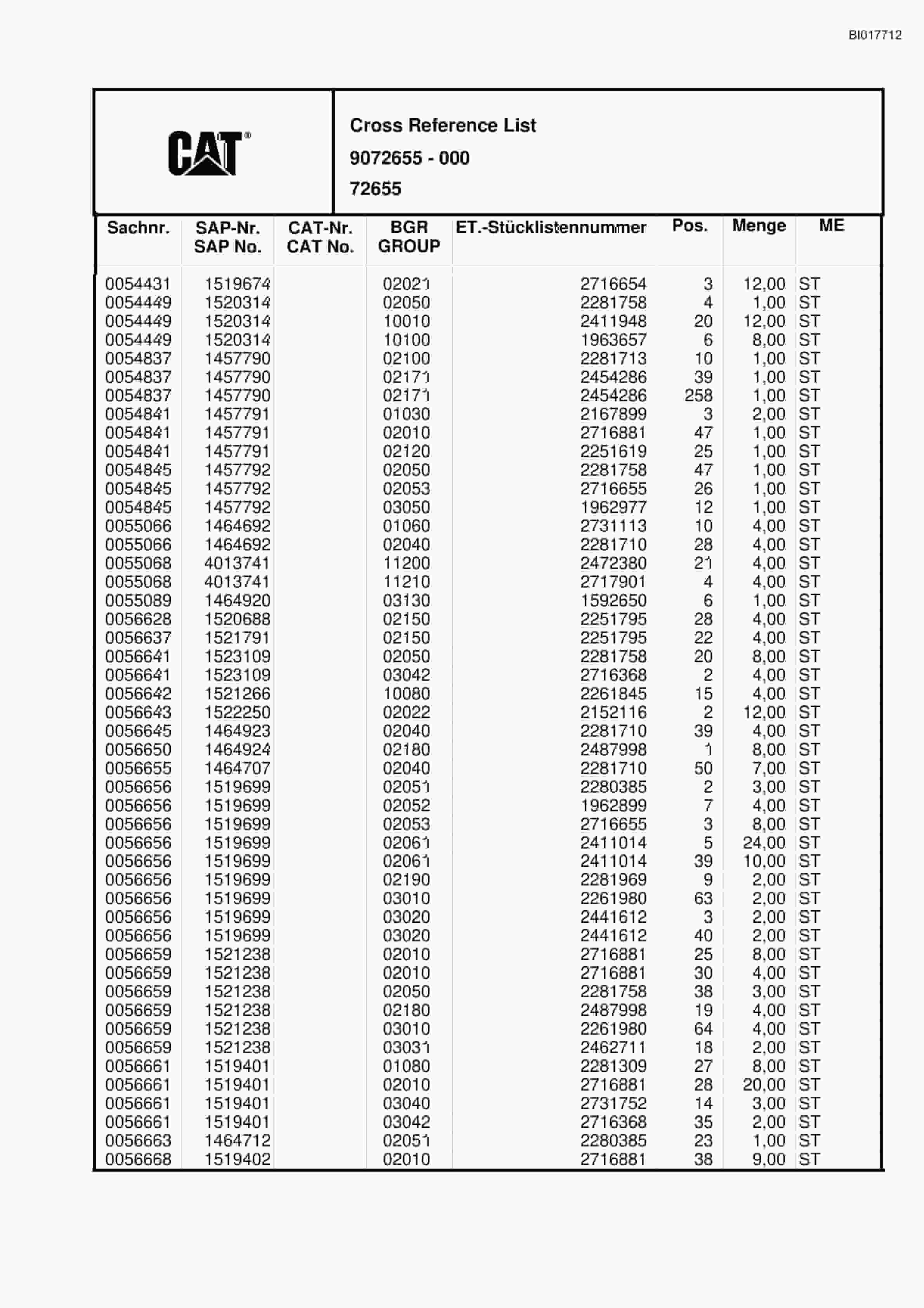 Caterpillar RH30E Hydraulic Shovel Spare Parts Manual BI017712-5