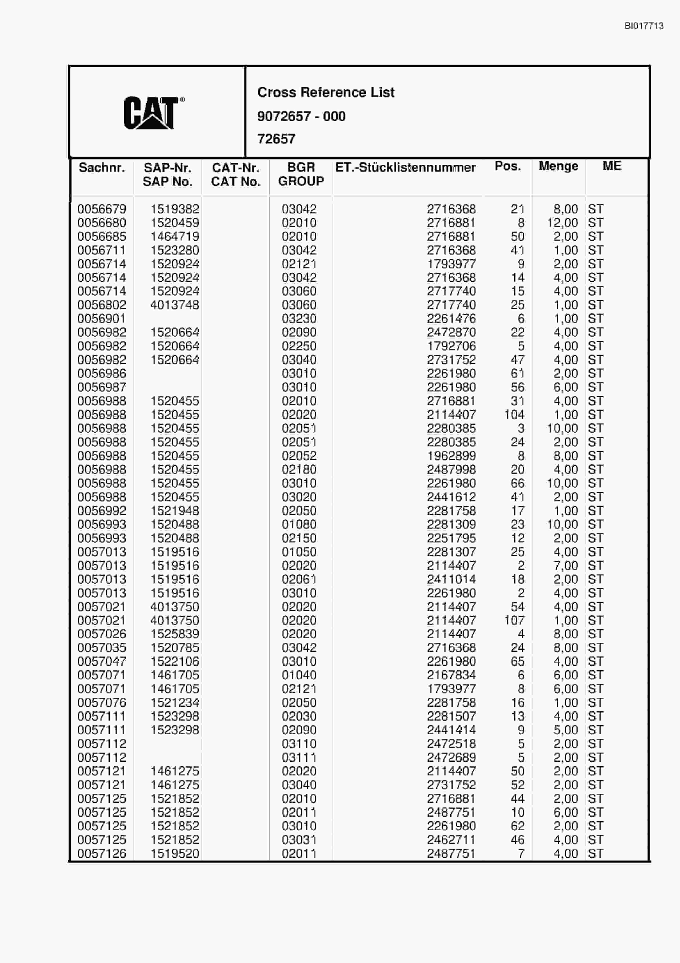 Caterpillar RH30E Hydraulic Shovel Spare Parts Manual BI017713-5