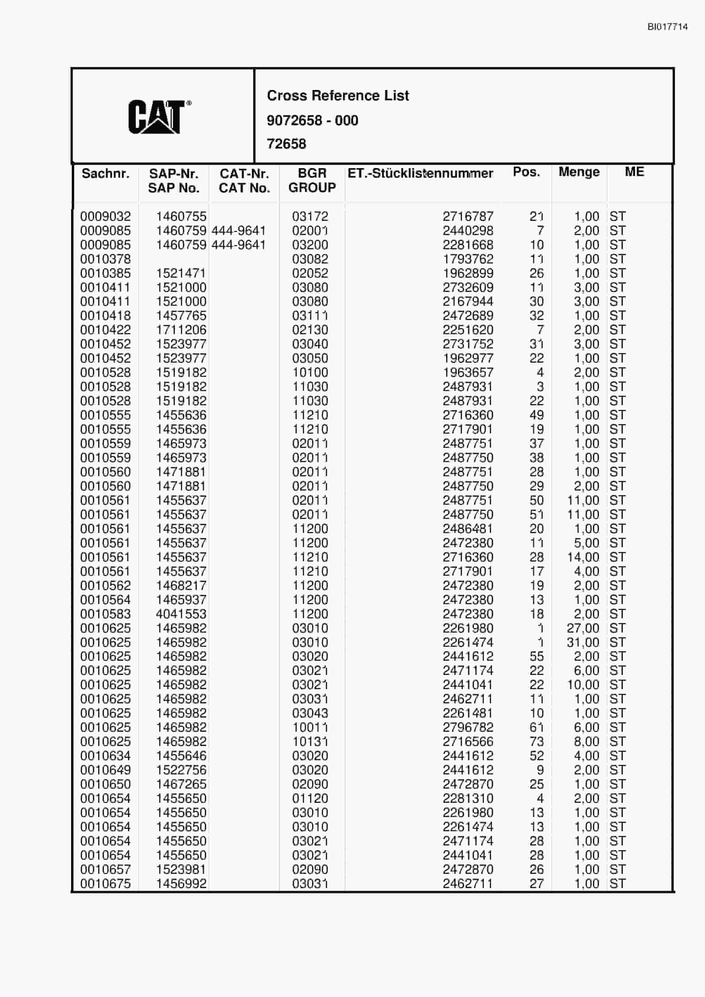 Caterpillar RH30E Hydraulic Shovel Spare Parts Manual BI017714-5