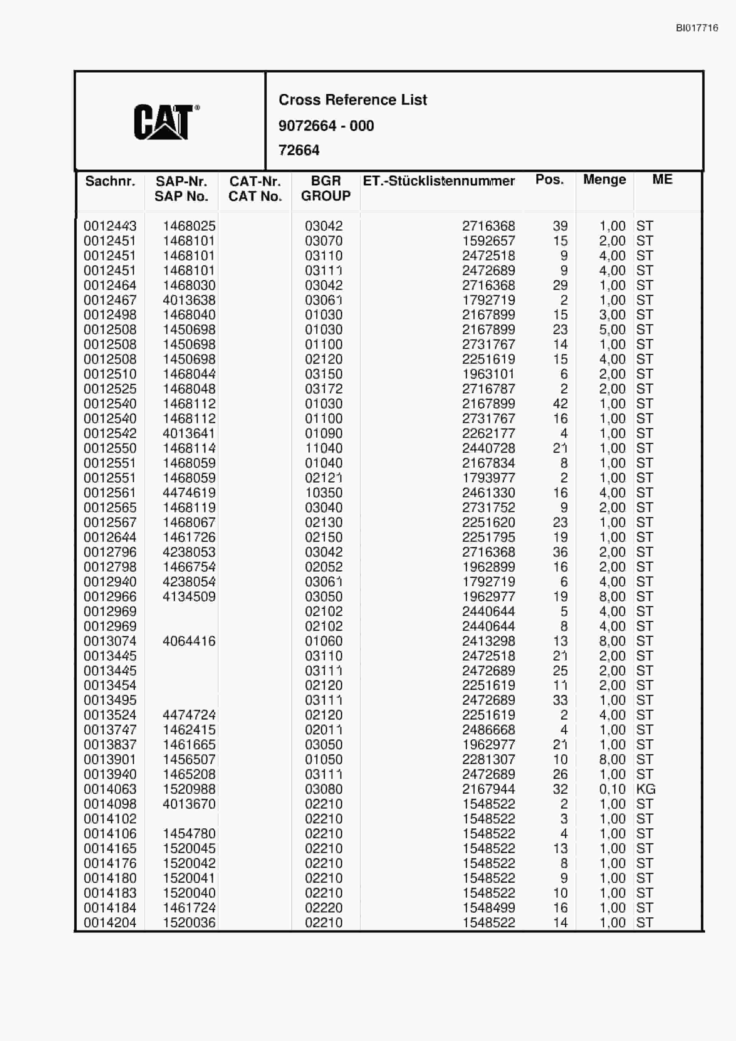 Caterpillar RH30E Hydraulic Shovel Spare Parts Manual BI017716-5